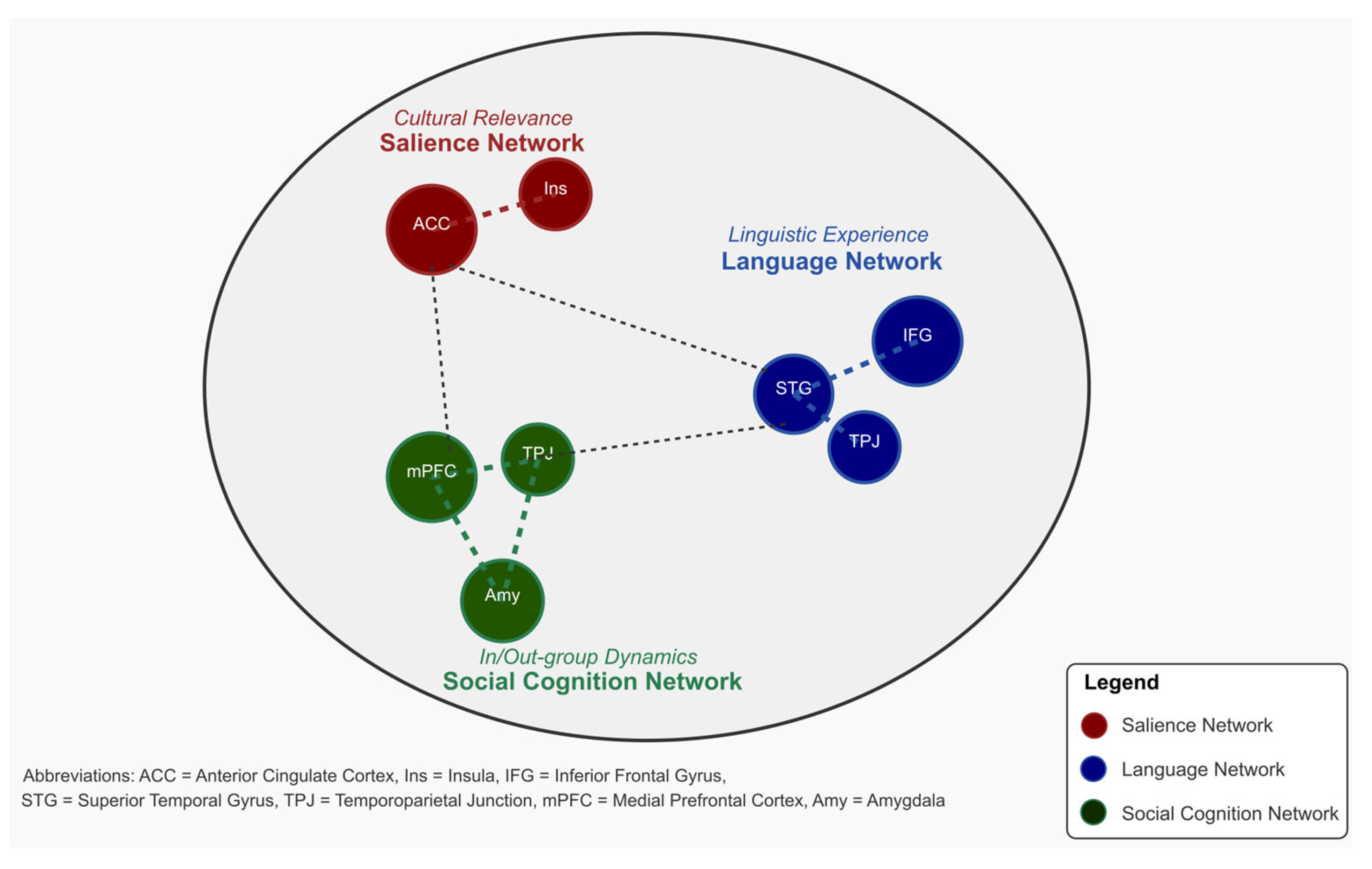 Biomimetics 10 00397 g006 Biomimetics 10 00397 g006