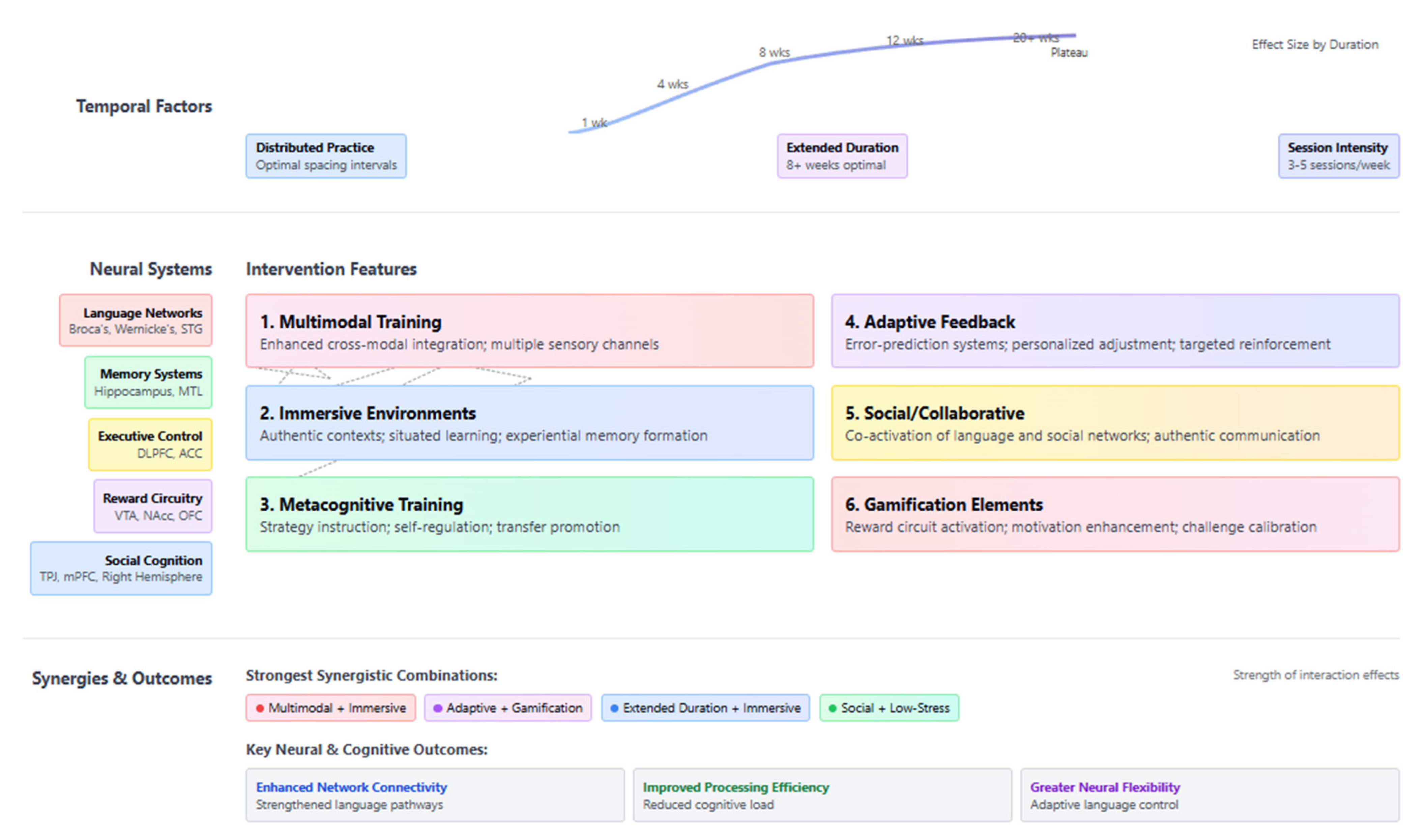 Biomimetics 10 00397 g009 Biomimetics 10 00397 g009
