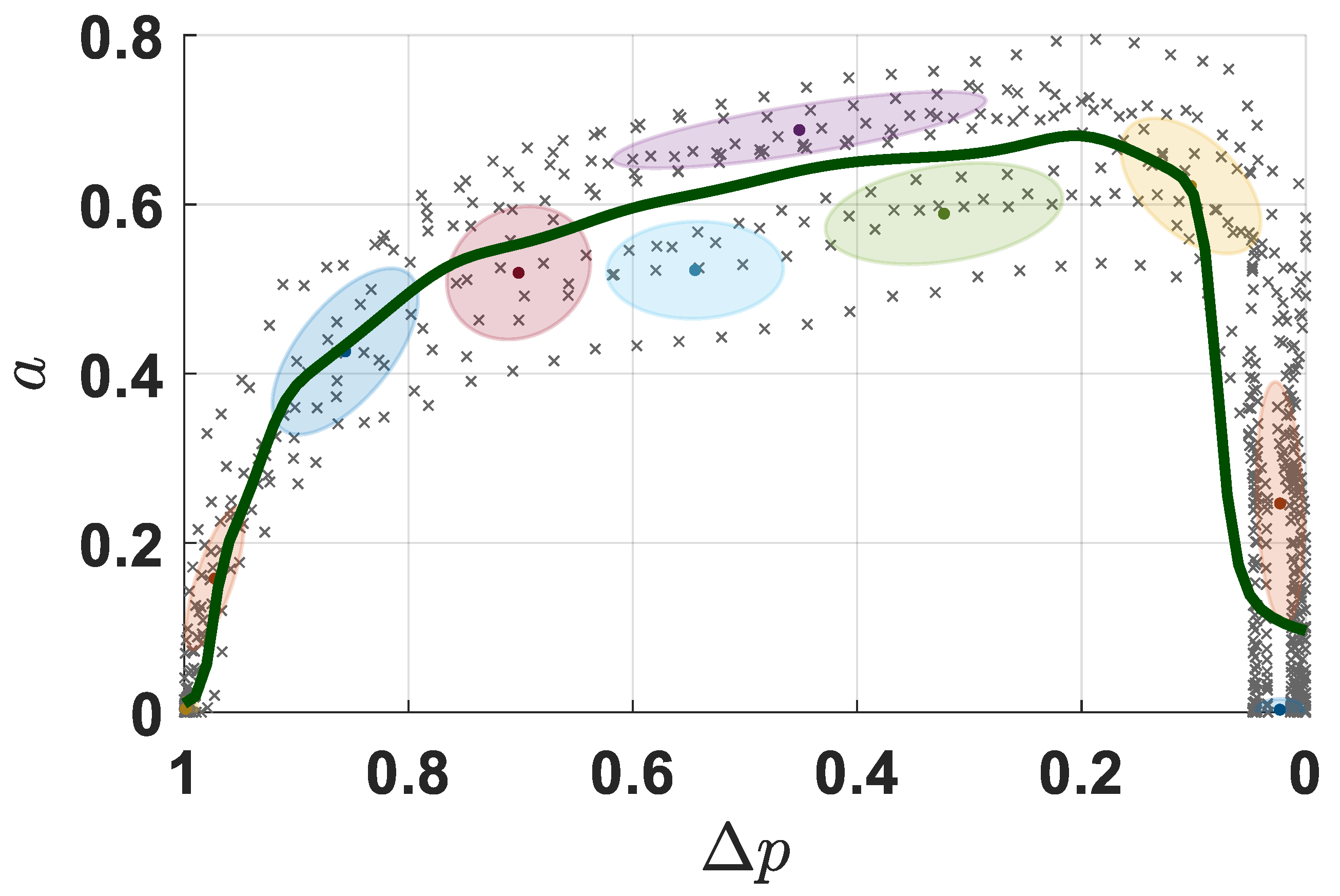 Biomimetics 10 00399 g005
