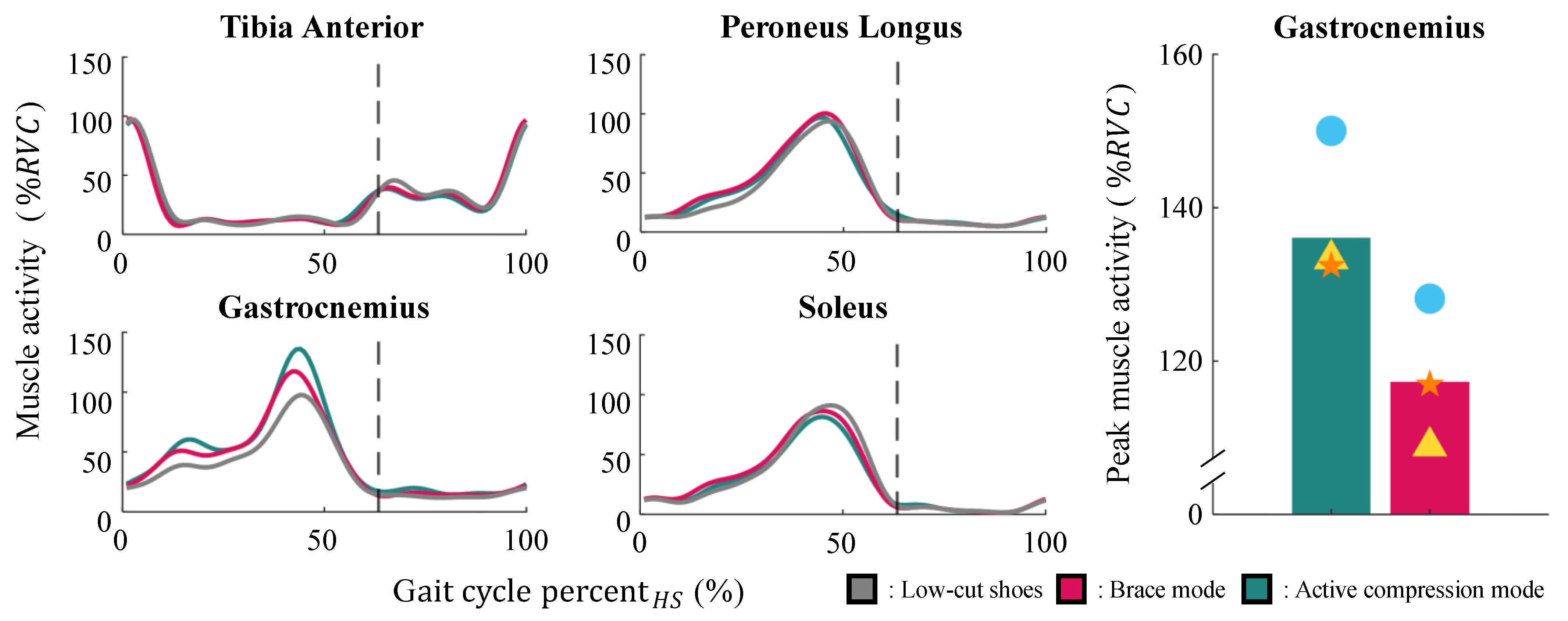 Biomimetics 10 00539 g006 Biomimetics 10 00539 g006