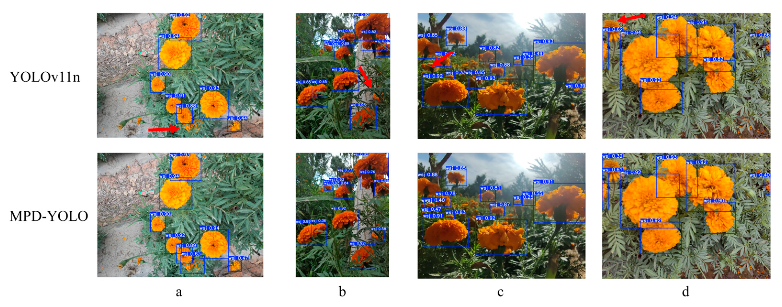 Biomimetics 10 00648 g009 Biomimetics 10 00648 g009