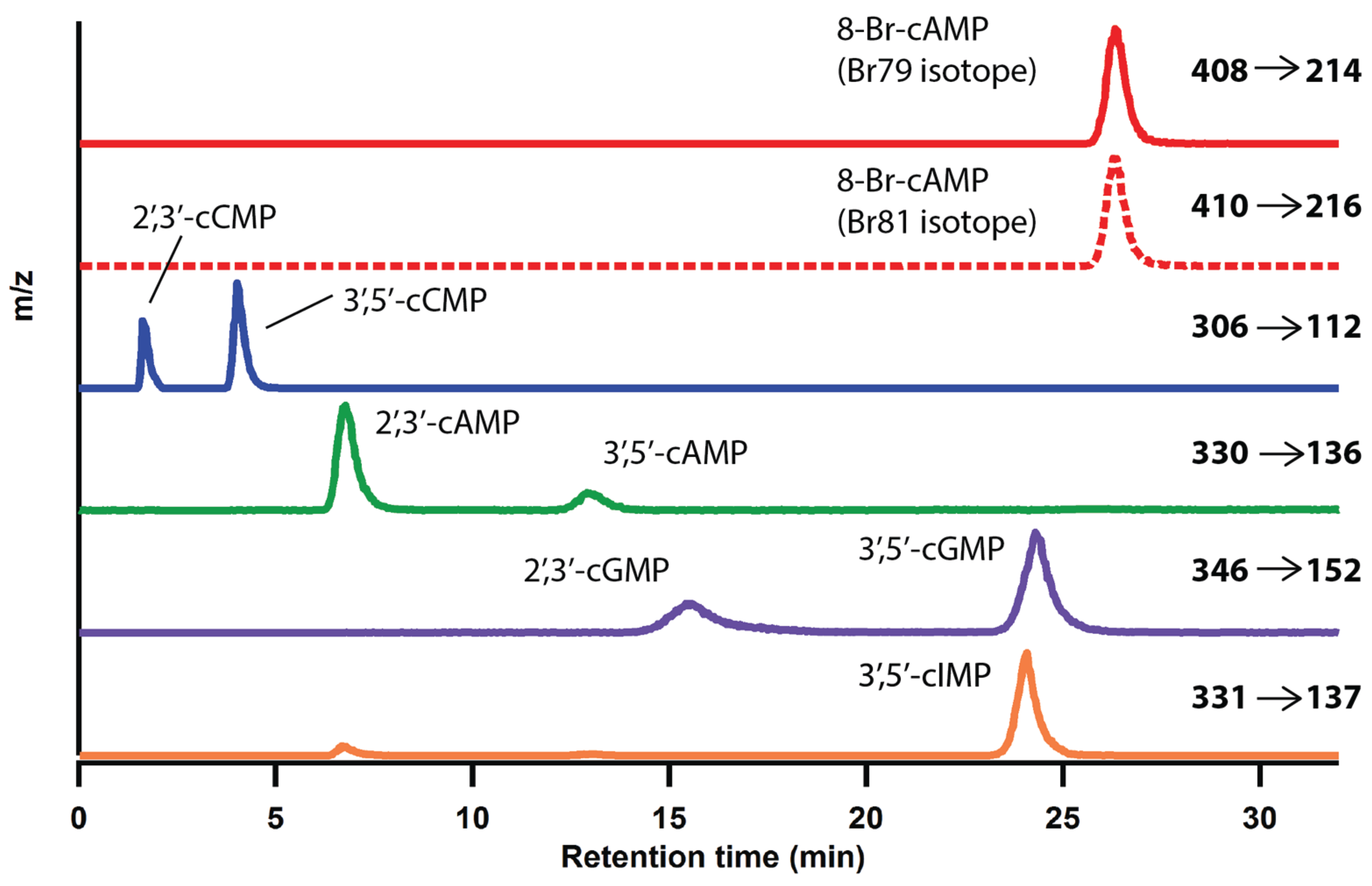 Biomolecules 04 01070 g001
