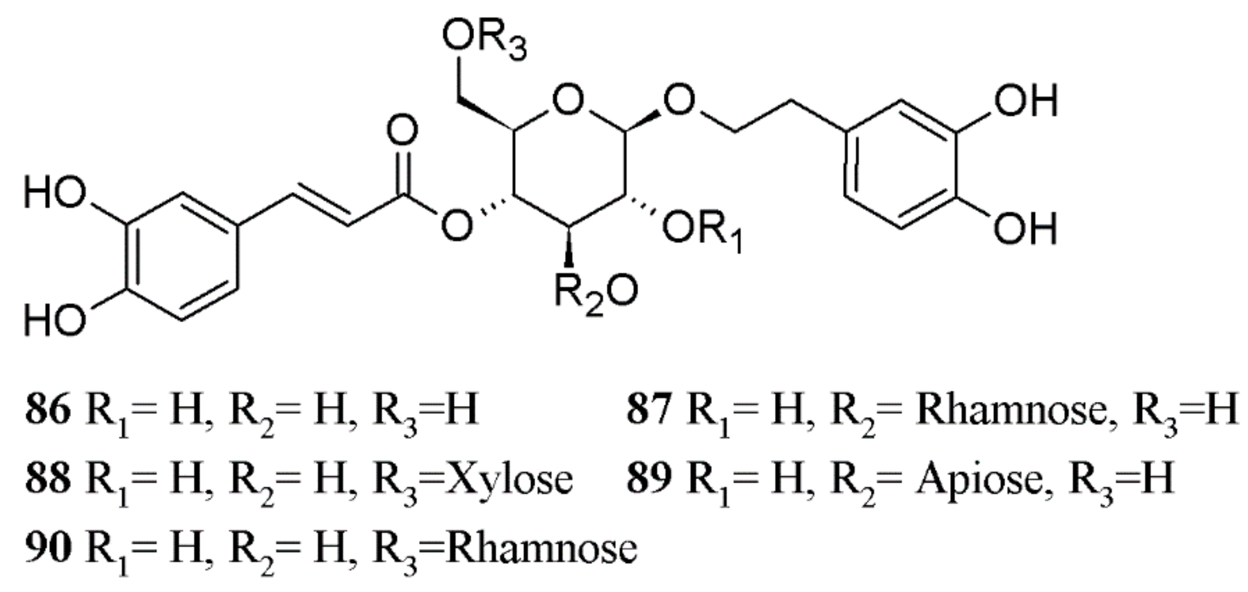 Biomolecules 08 00121 g003