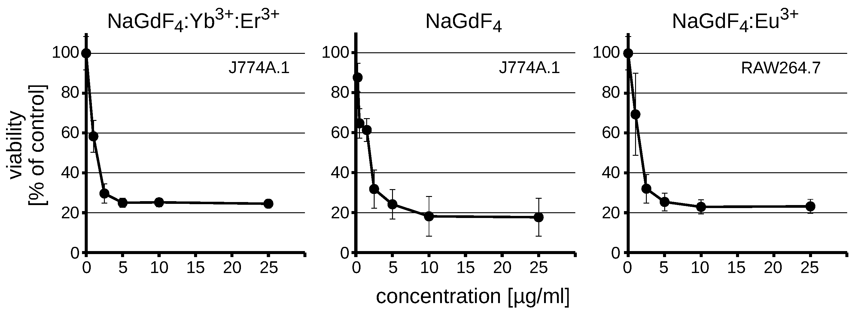 Biomolecules 09 00014 g002