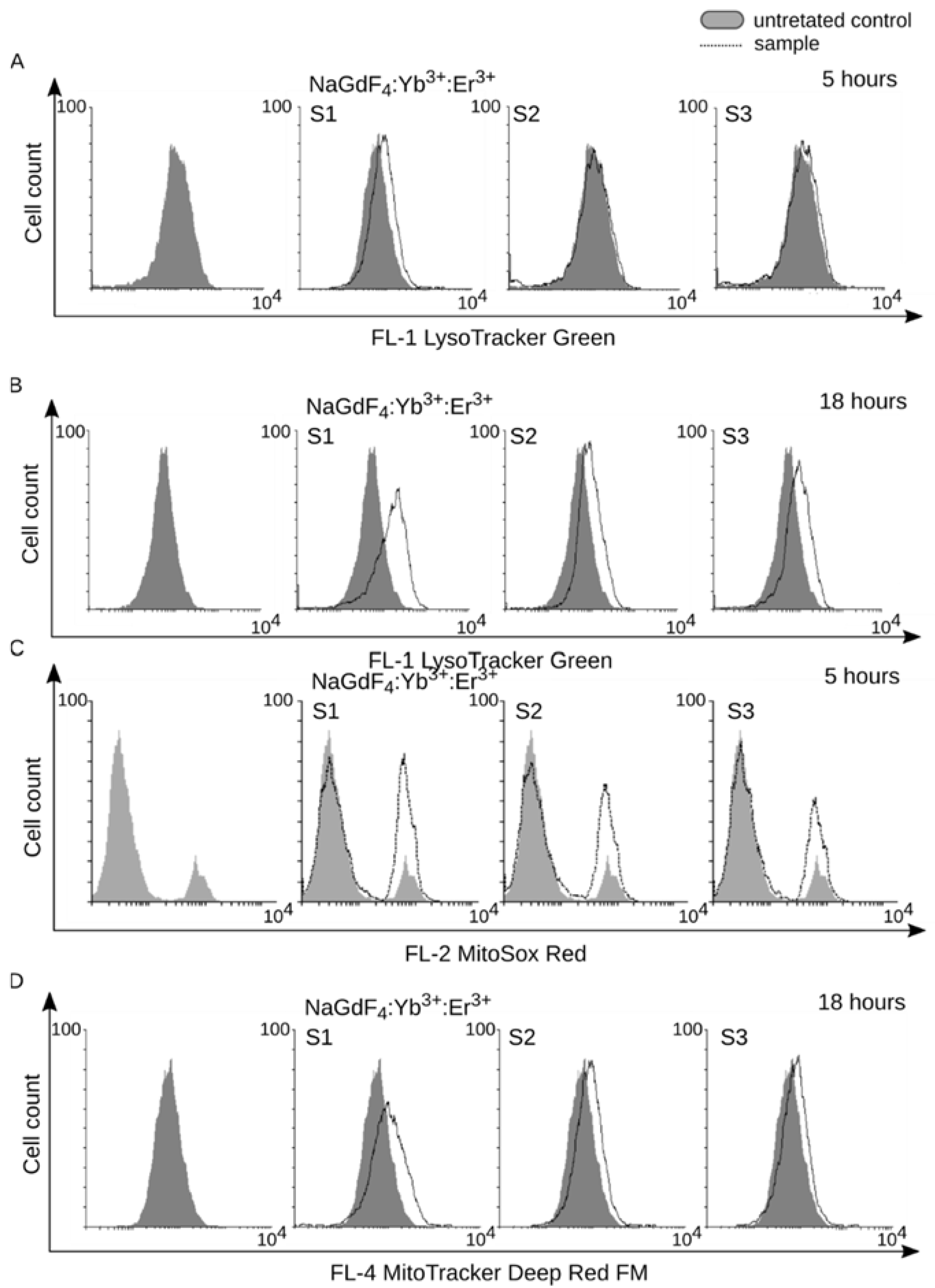 Biomolecules 09 00014 g005