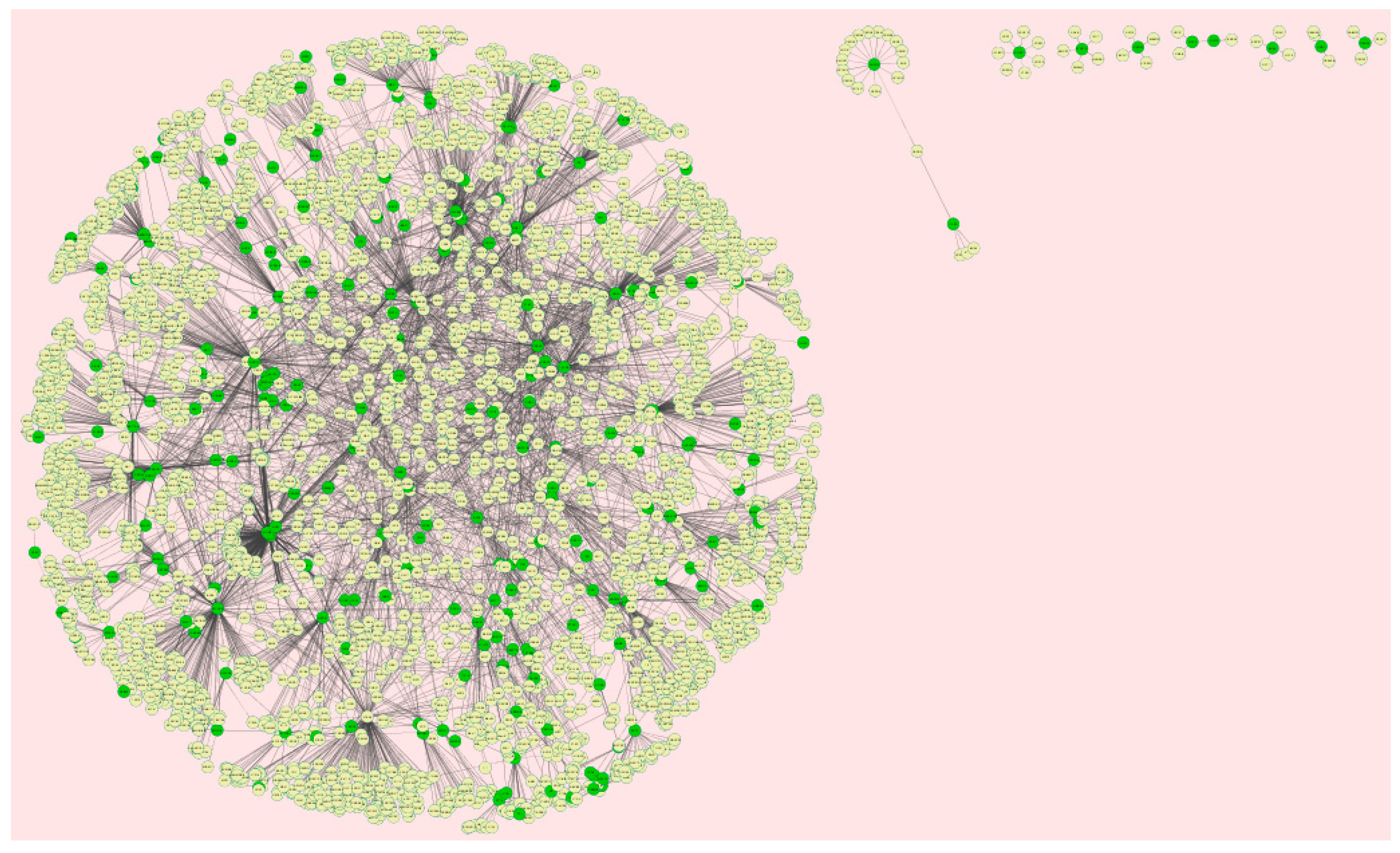 Biomolecules 09 00037 g005 Biomolecules 09 00037 g005