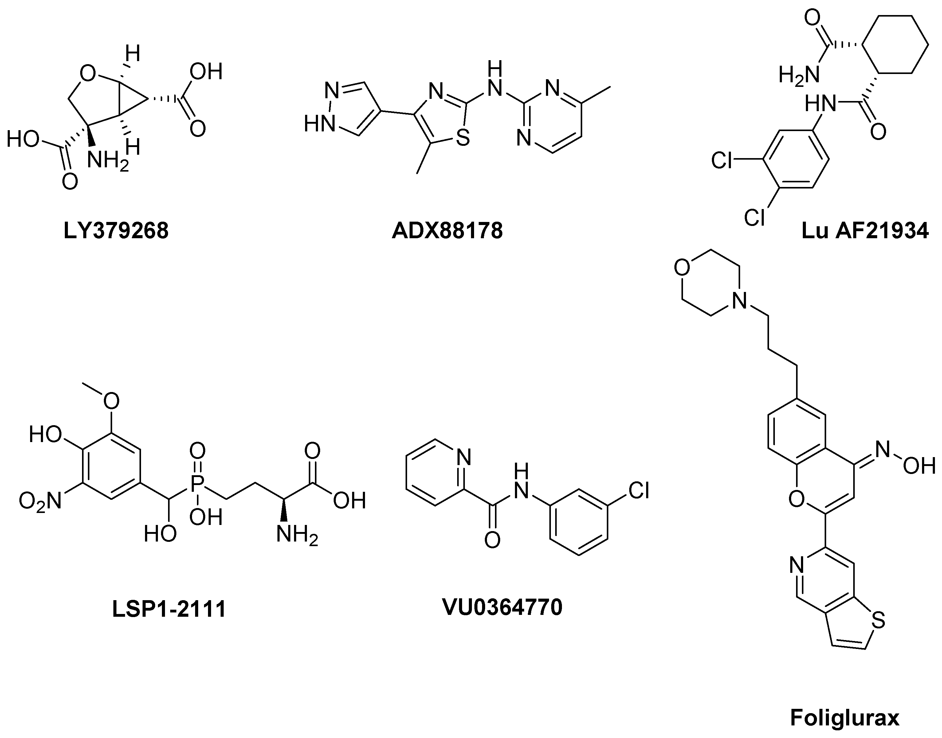 Biomolecules 09 00142 g007 Biomolecules 09 00142 g007