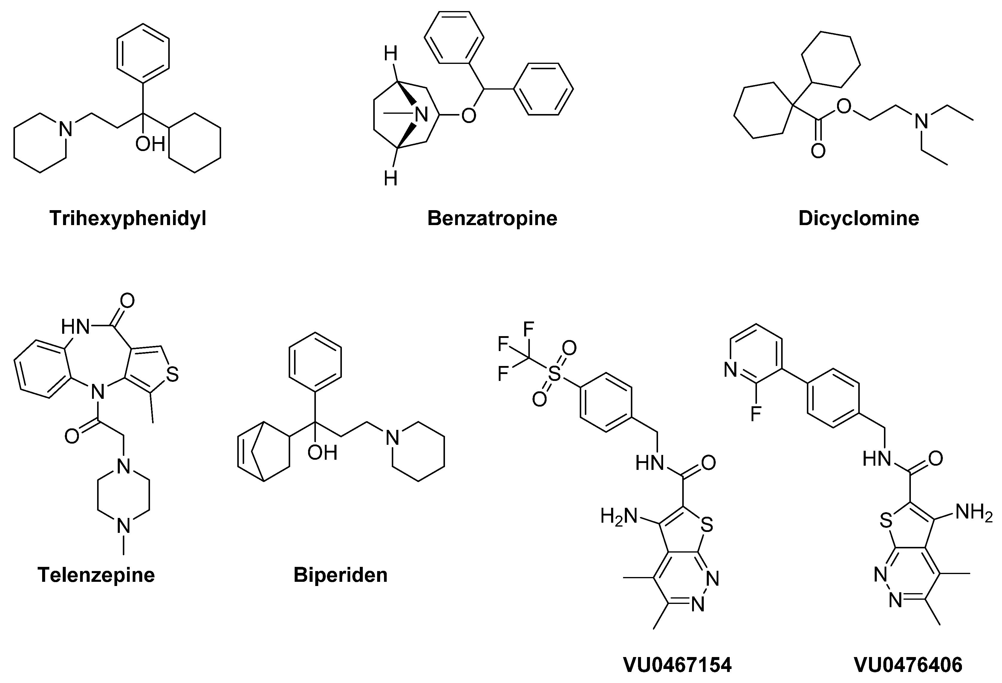 Biomolecules 09 00142 g013 Biomolecules 09 00142 g013
