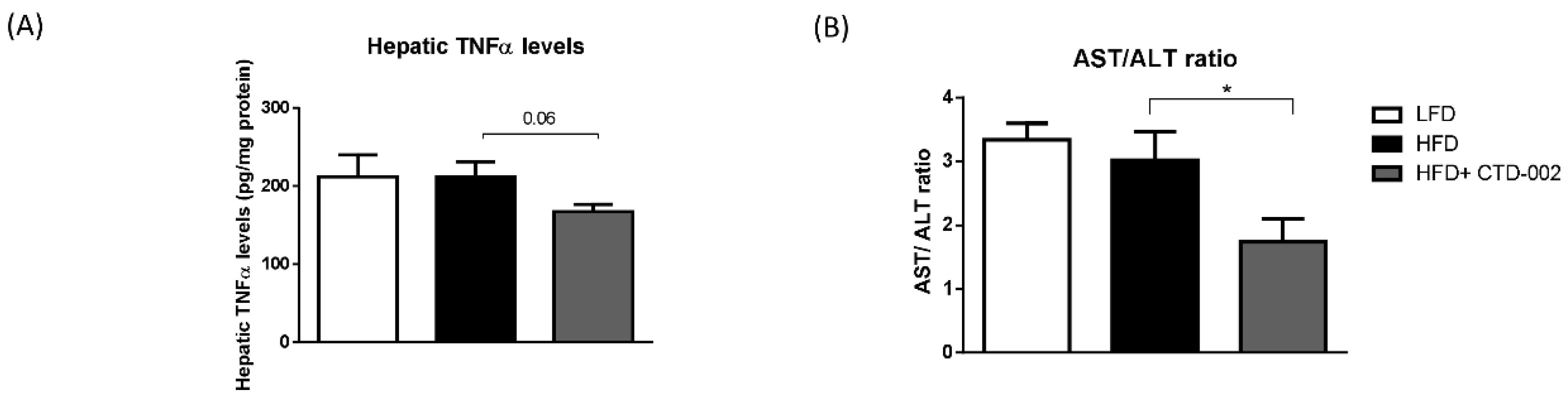 Biomolecules 09 00171 g004 Biomolecules 09 00171 g004