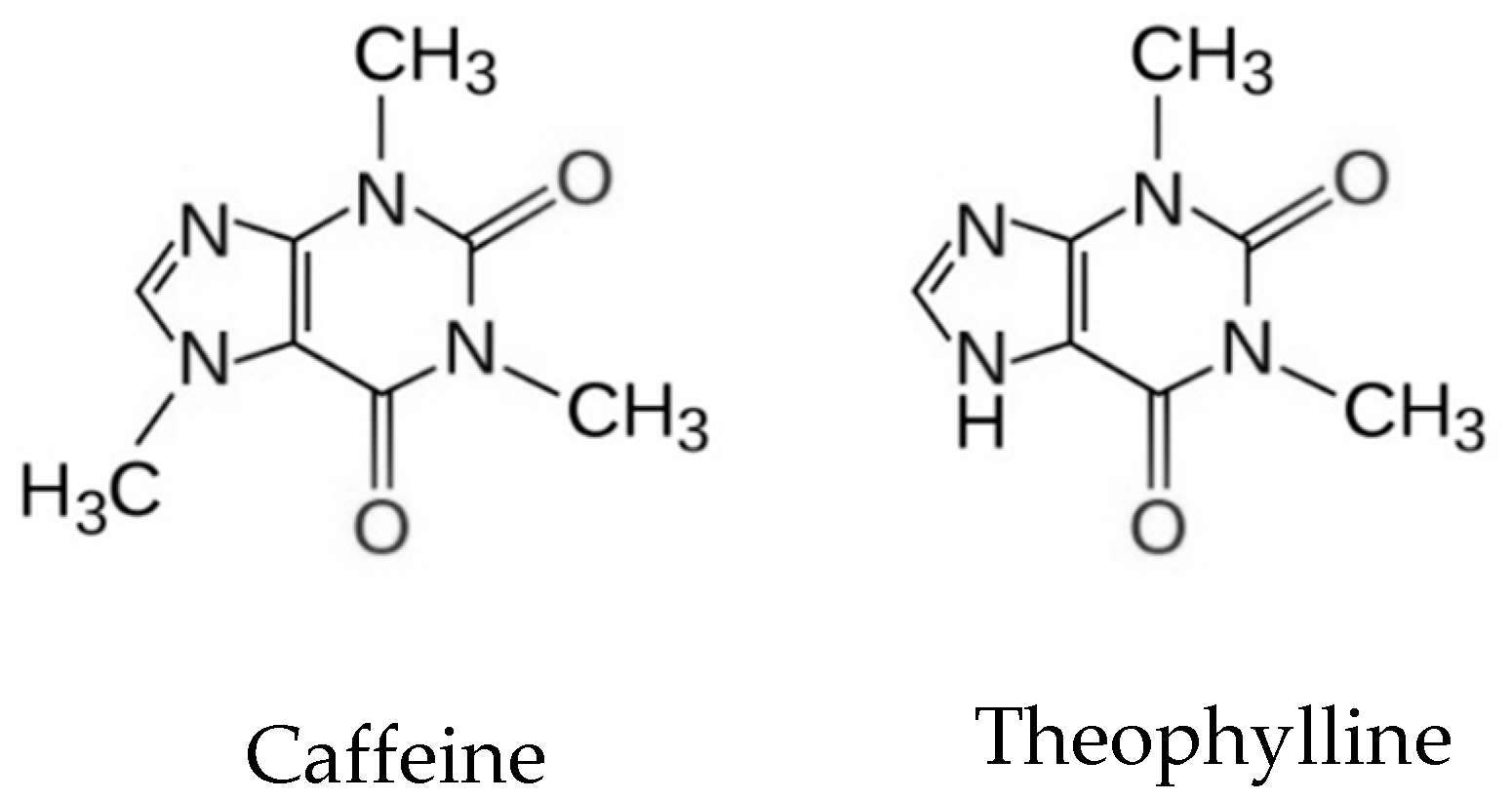 Biomolecules 09 00196 g002