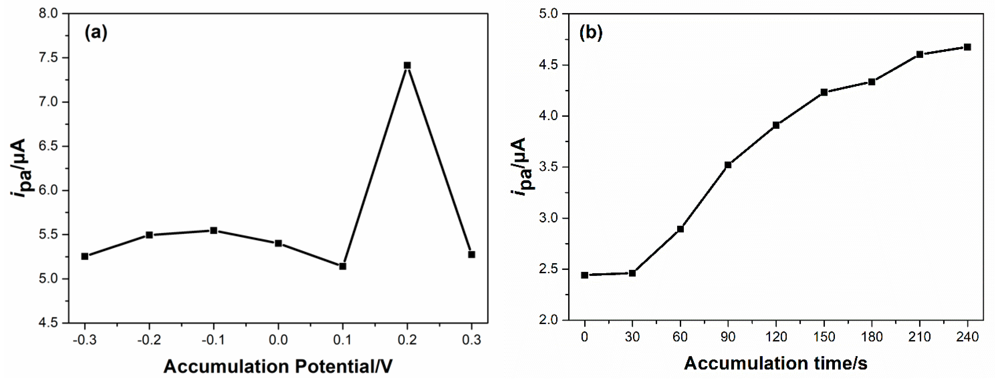 Biomolecules 09 00245 g007 Biomolecules 09 00245 g007