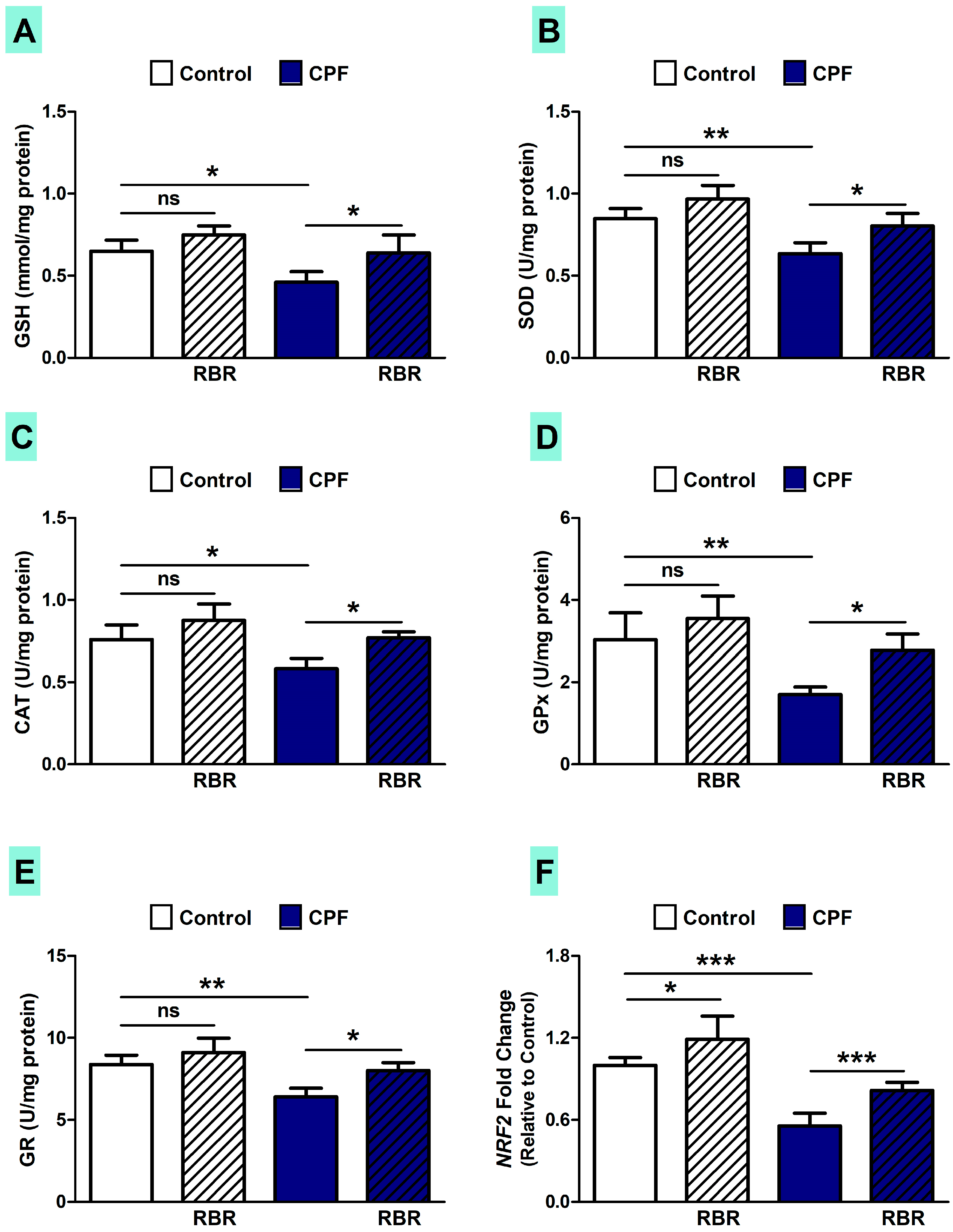 Biomolecules 09 00261 g006