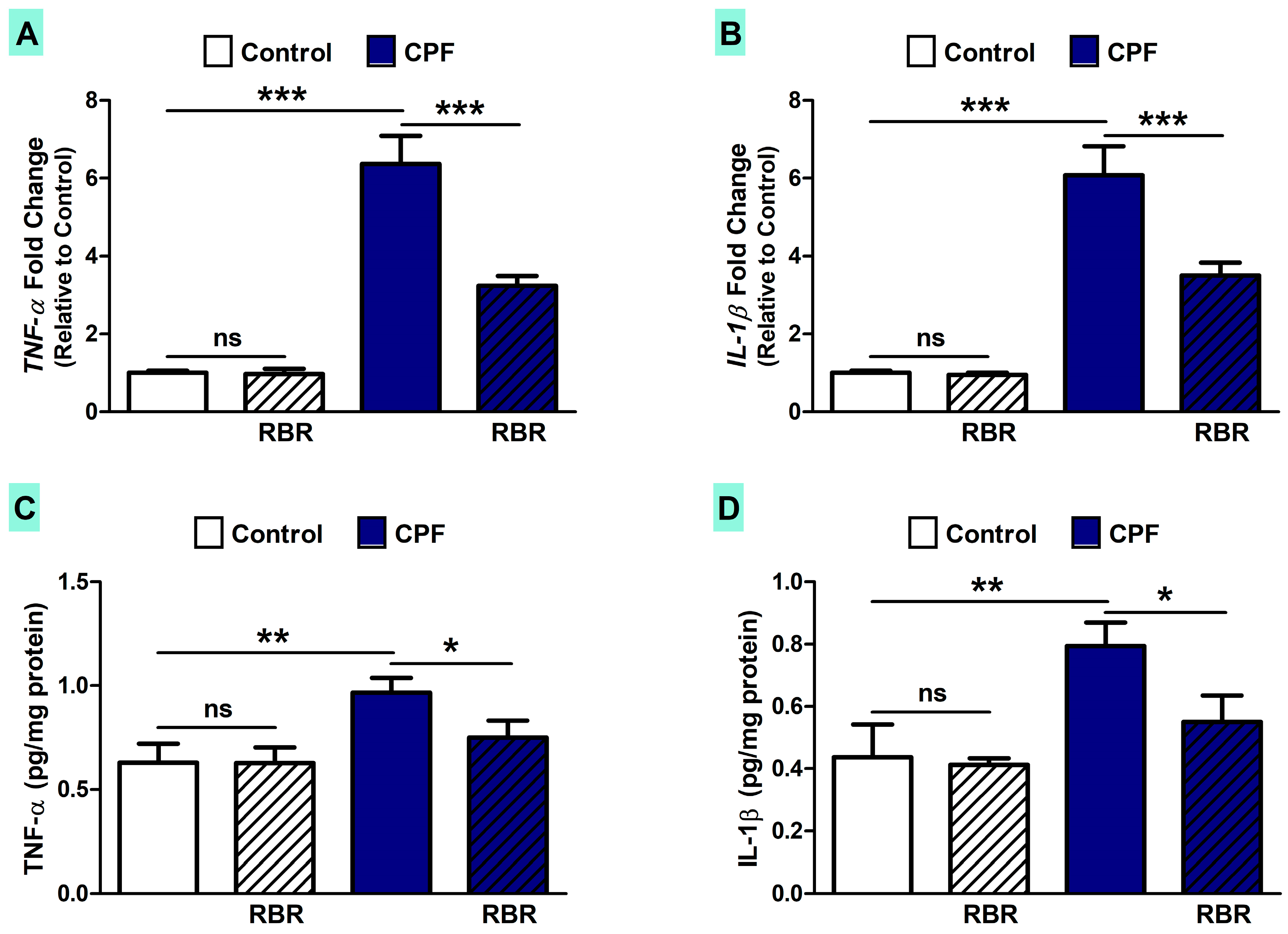 Biomolecules 09 00261 g007