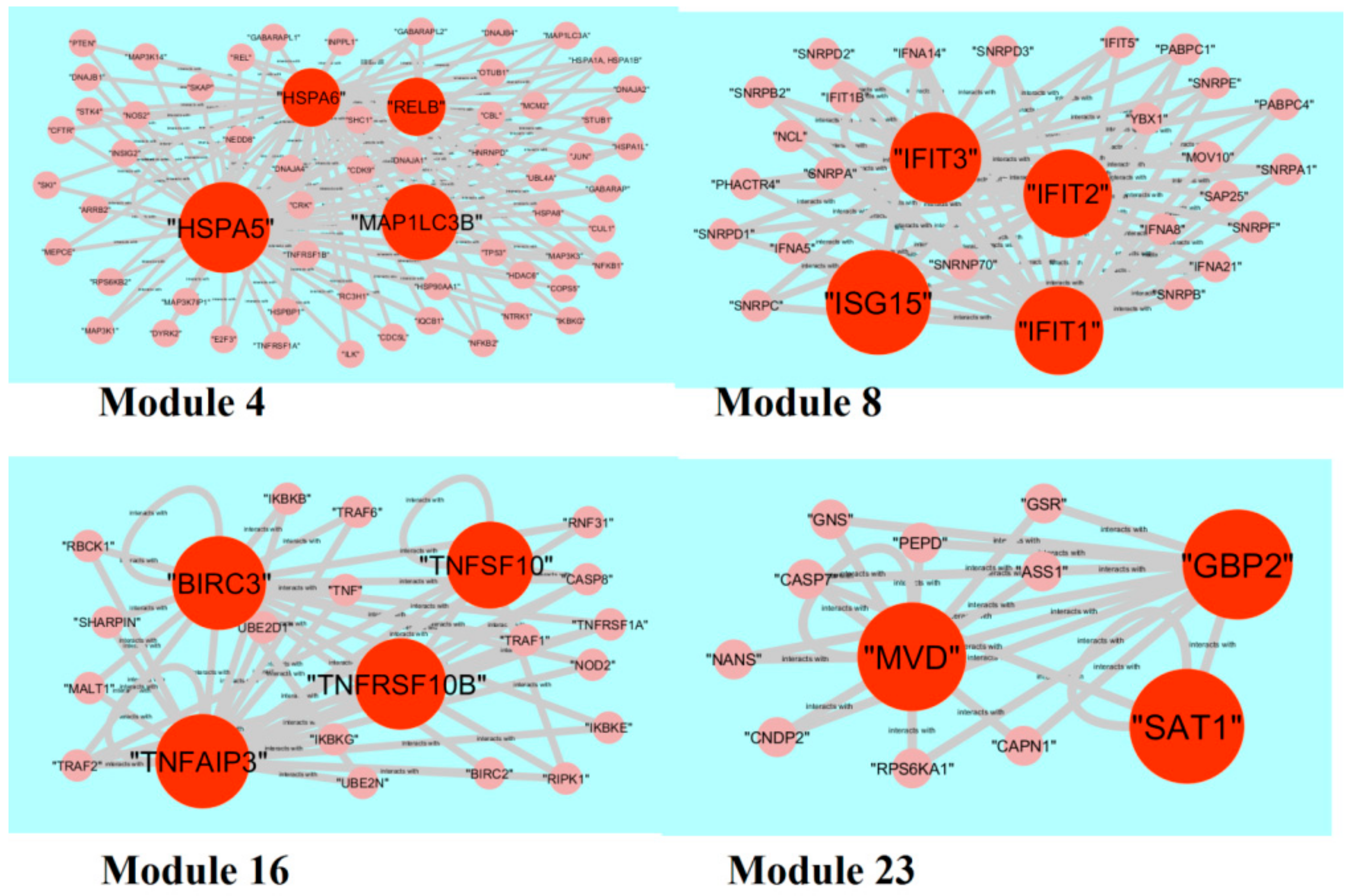 Biomolecules 09 00282 g012 Biomolecules 09 00282 g012