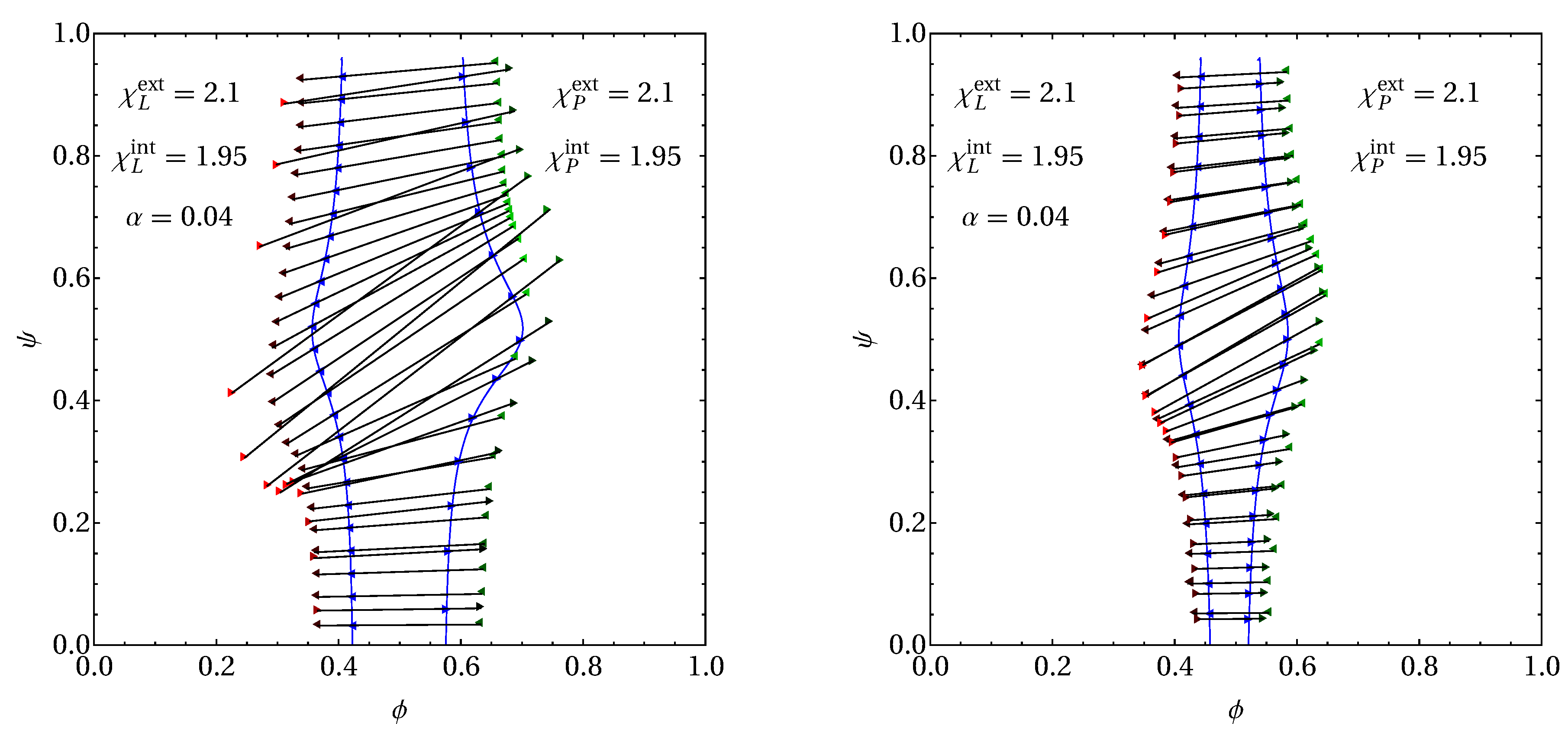 Biomolecules 09 00303 g006