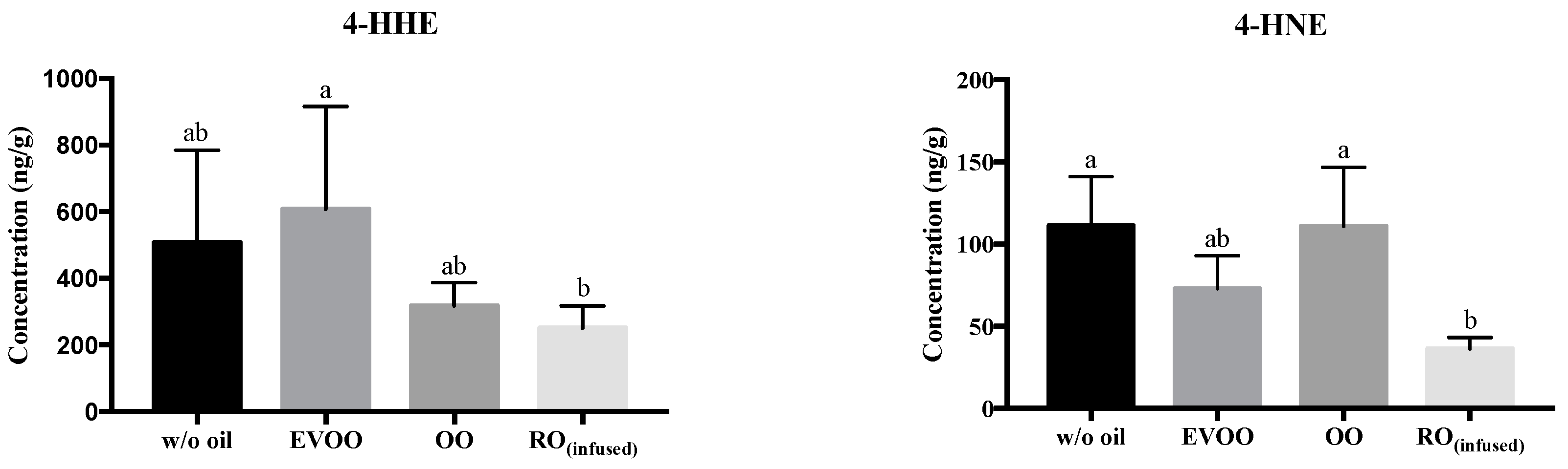 Biomolecules 09 00313 g003 Biomolecules 09 00313 g003