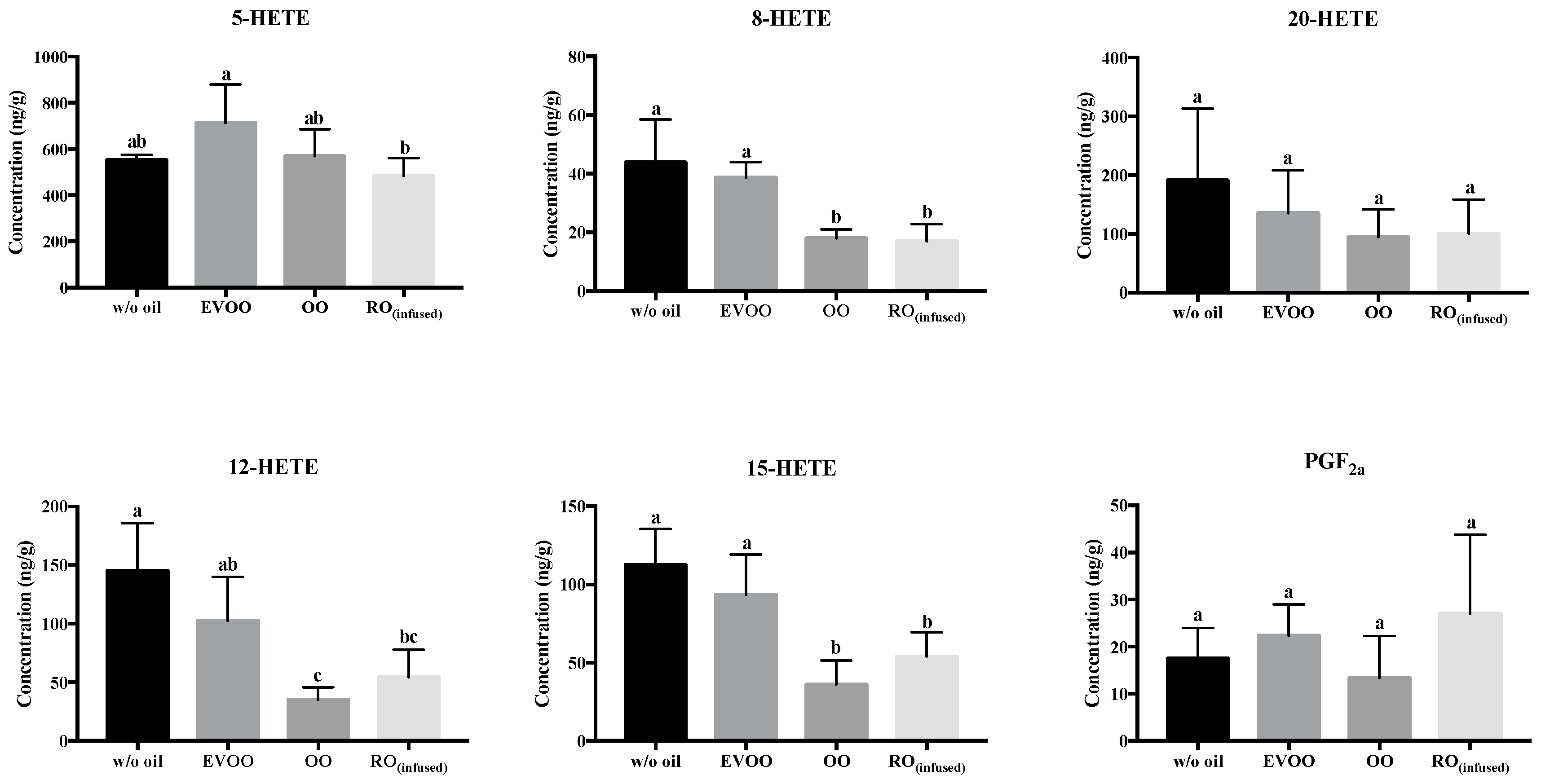 Biomolecules 09 00313 g005 Biomolecules 09 00313 g005