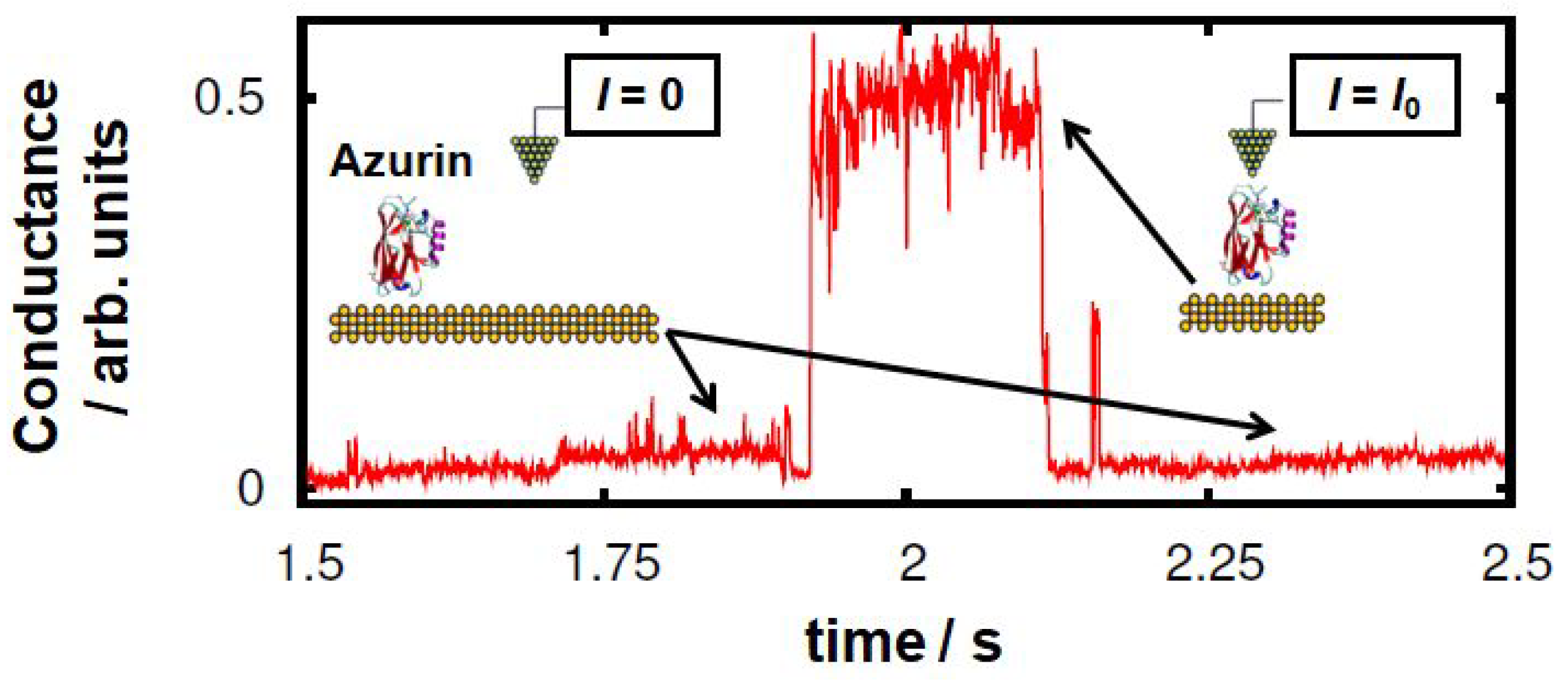 Biomolecules 09 00506 g001