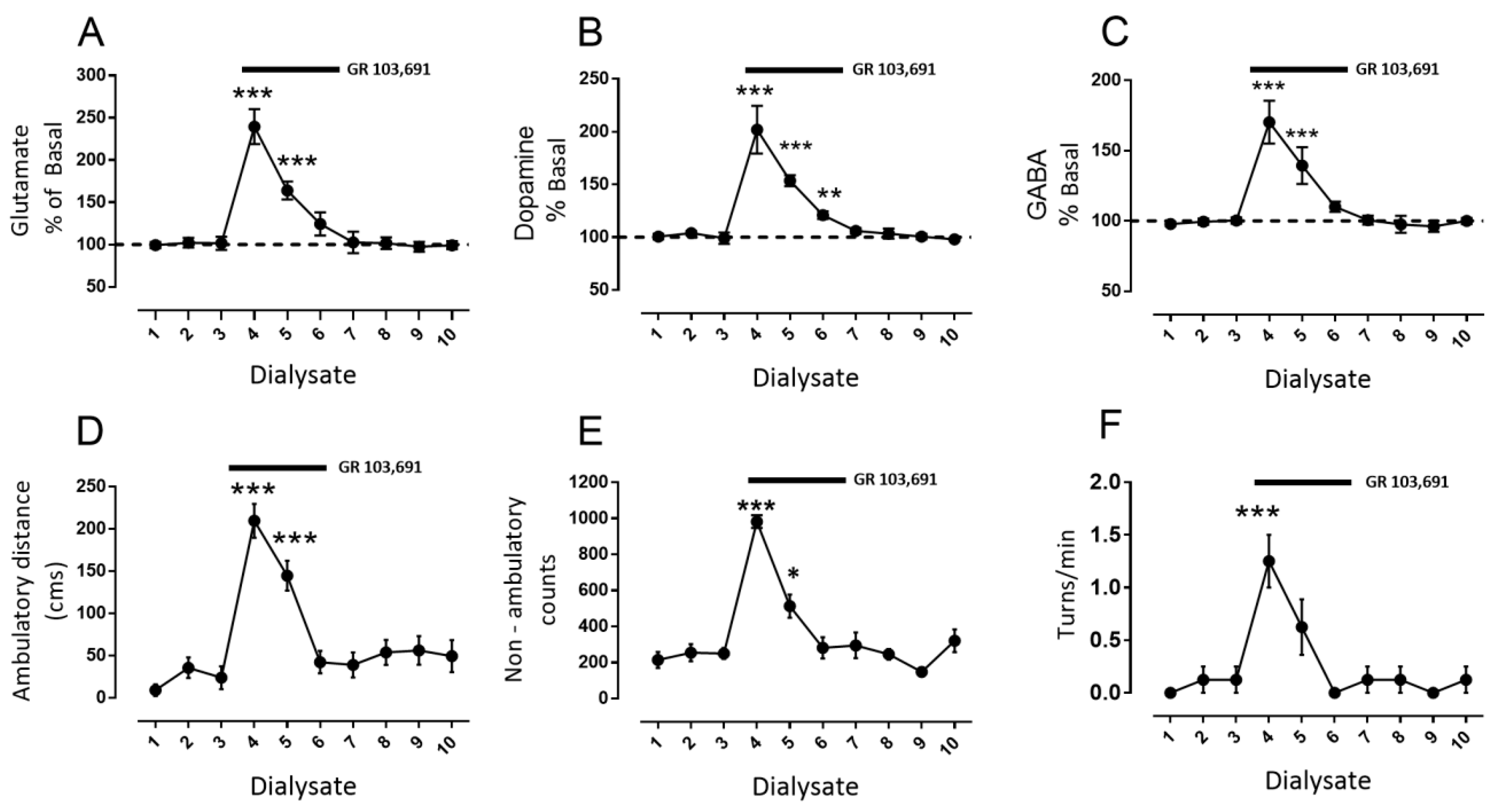 Biomolecules 09 00511 g002