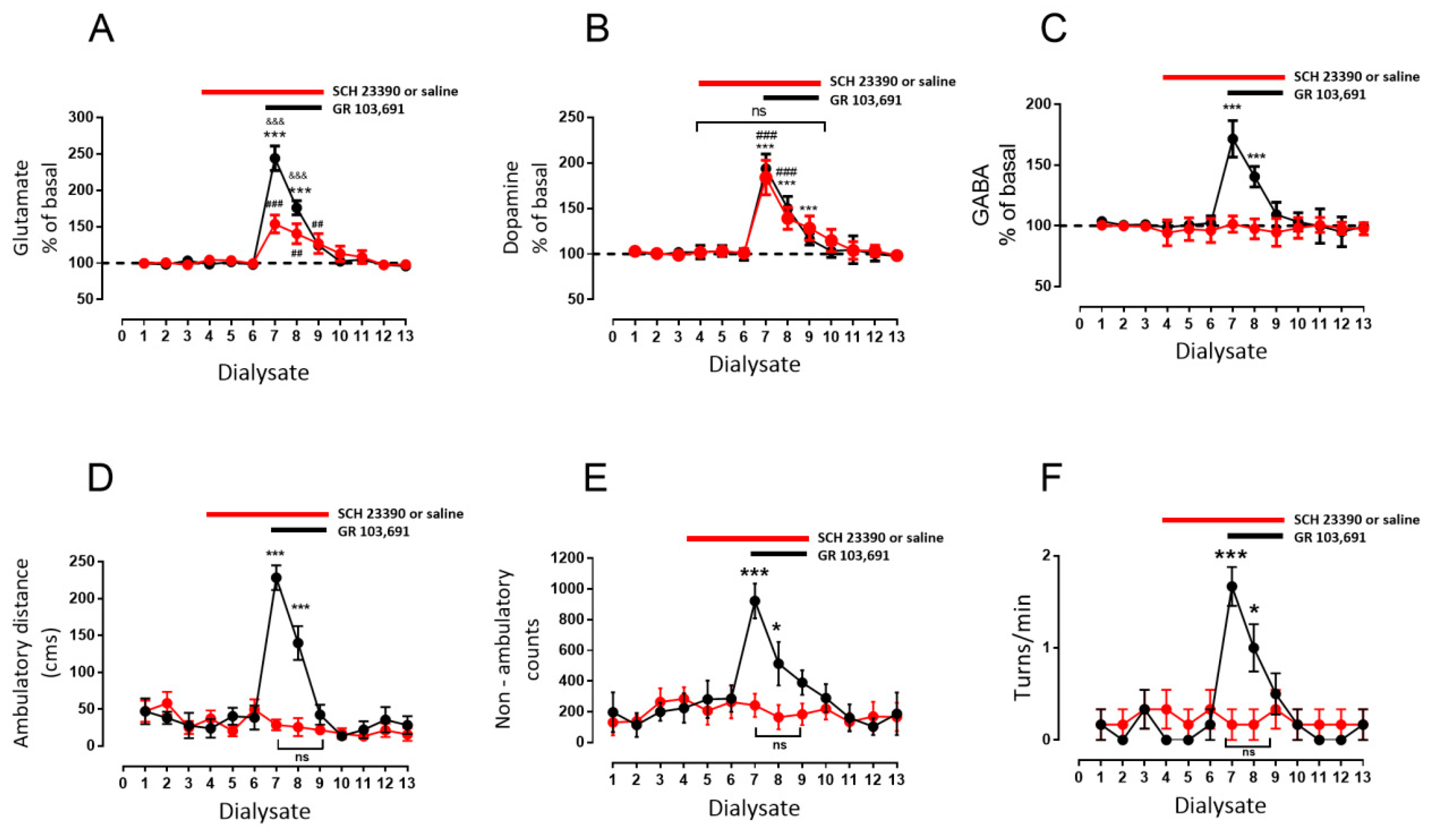 Biomolecules 09 00511 g003