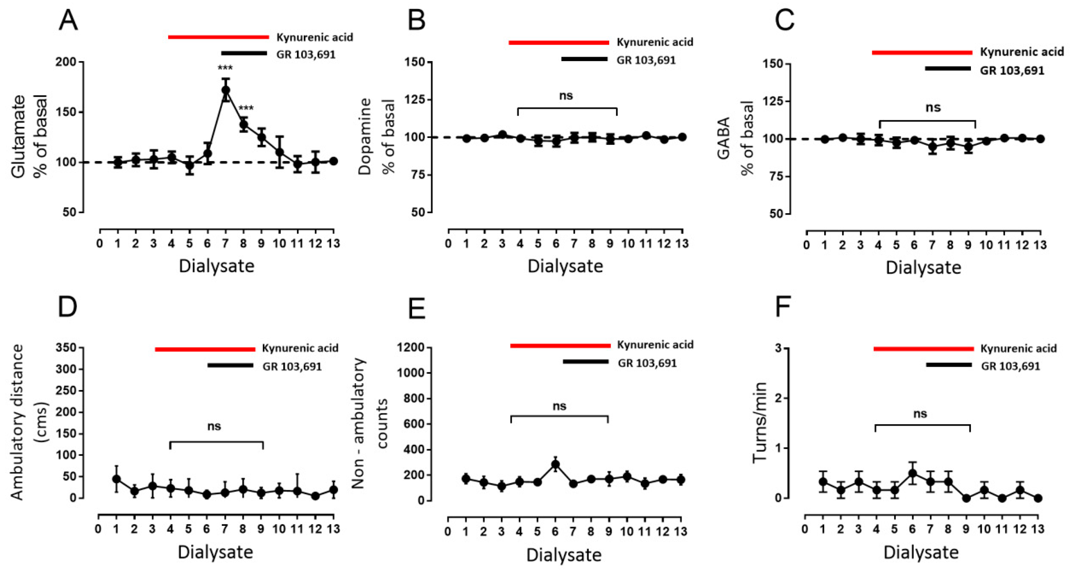 Biomolecules 09 00511 g004