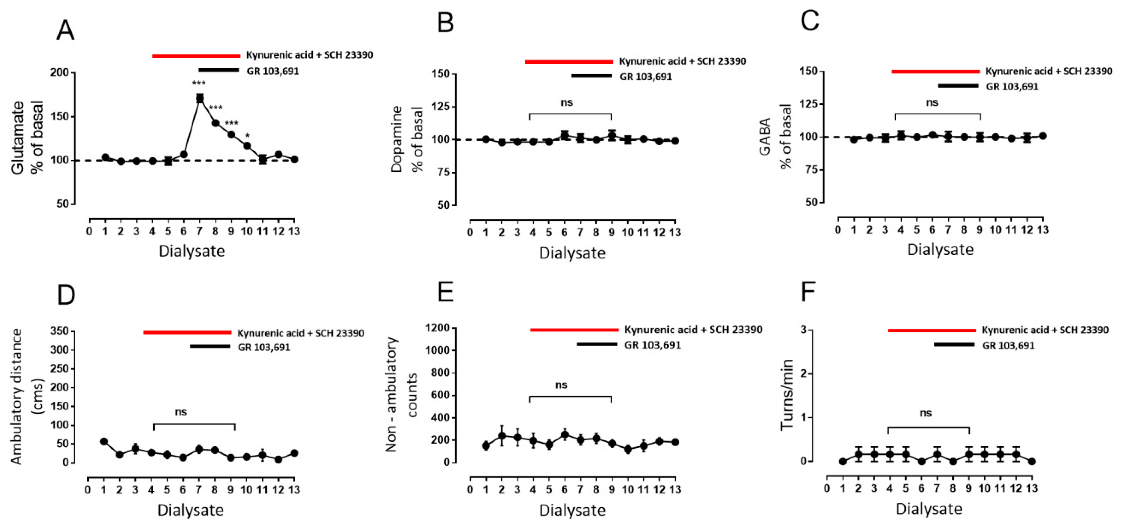 Biomolecules 09 00511 g005