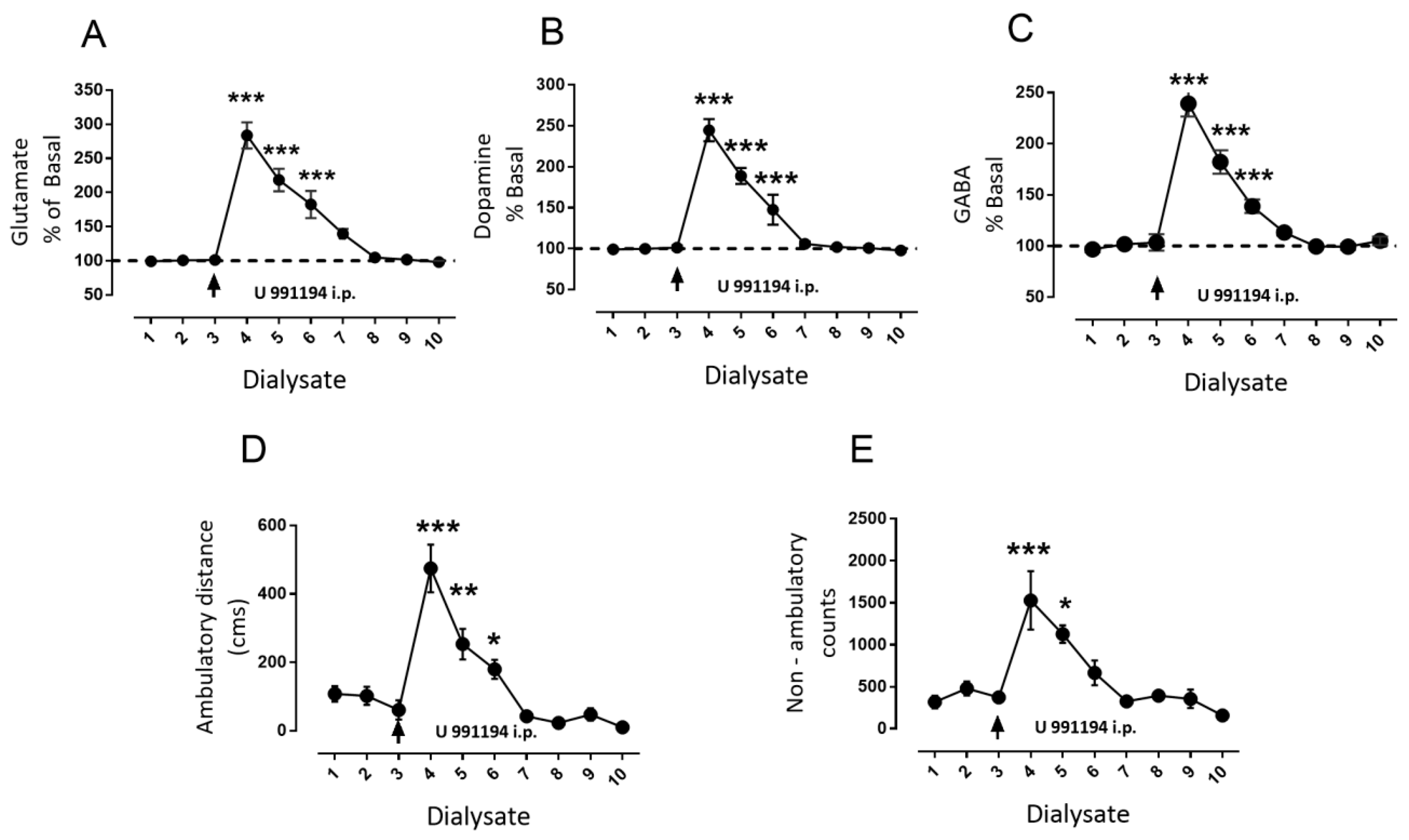 Biomolecules 09 00511 g006