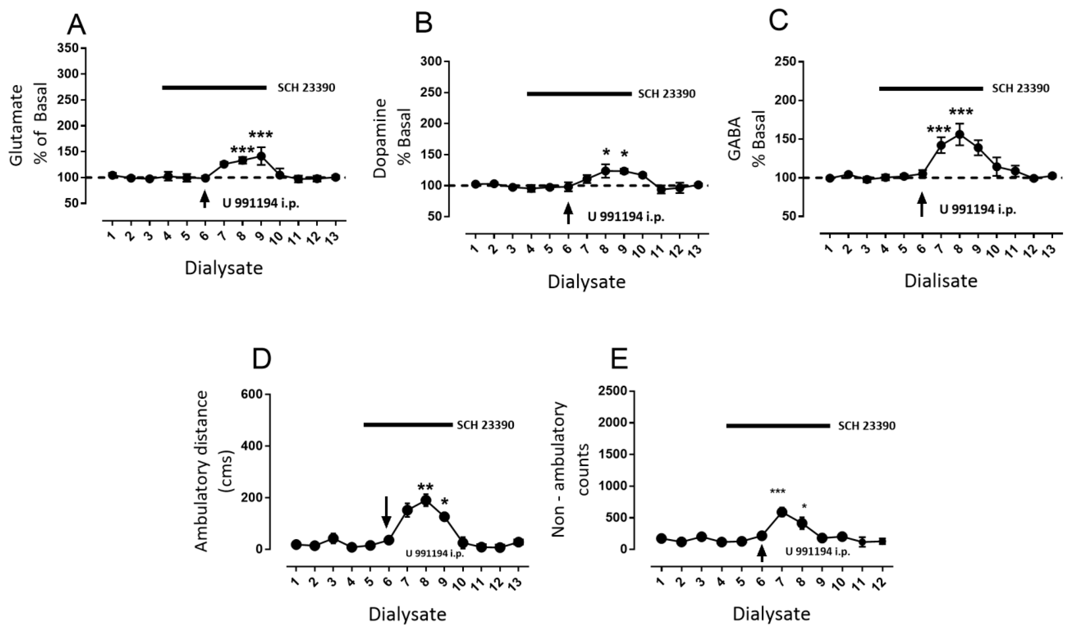 Biomolecules 09 00511 g007