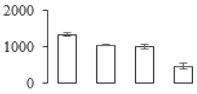 Biomolecules 09 00523 i040 Biomolecules 09 00523 i040