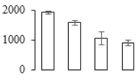 Biomolecules 09 00523 i043 Biomolecules 09 00523 i043