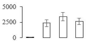 Biomolecules 09 00523 i044 Biomolecules 09 00523 i044