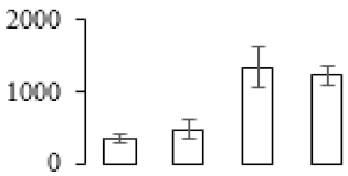 Biomolecules 09 00523 i074 Biomolecules 09 00523 i074