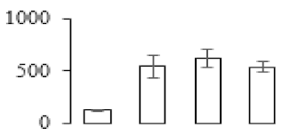 Biomolecules 09 00523 i078 Biomolecules 09 00523 i078