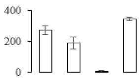 Biomolecules 09 00523 i082 Biomolecules 09 00523 i082