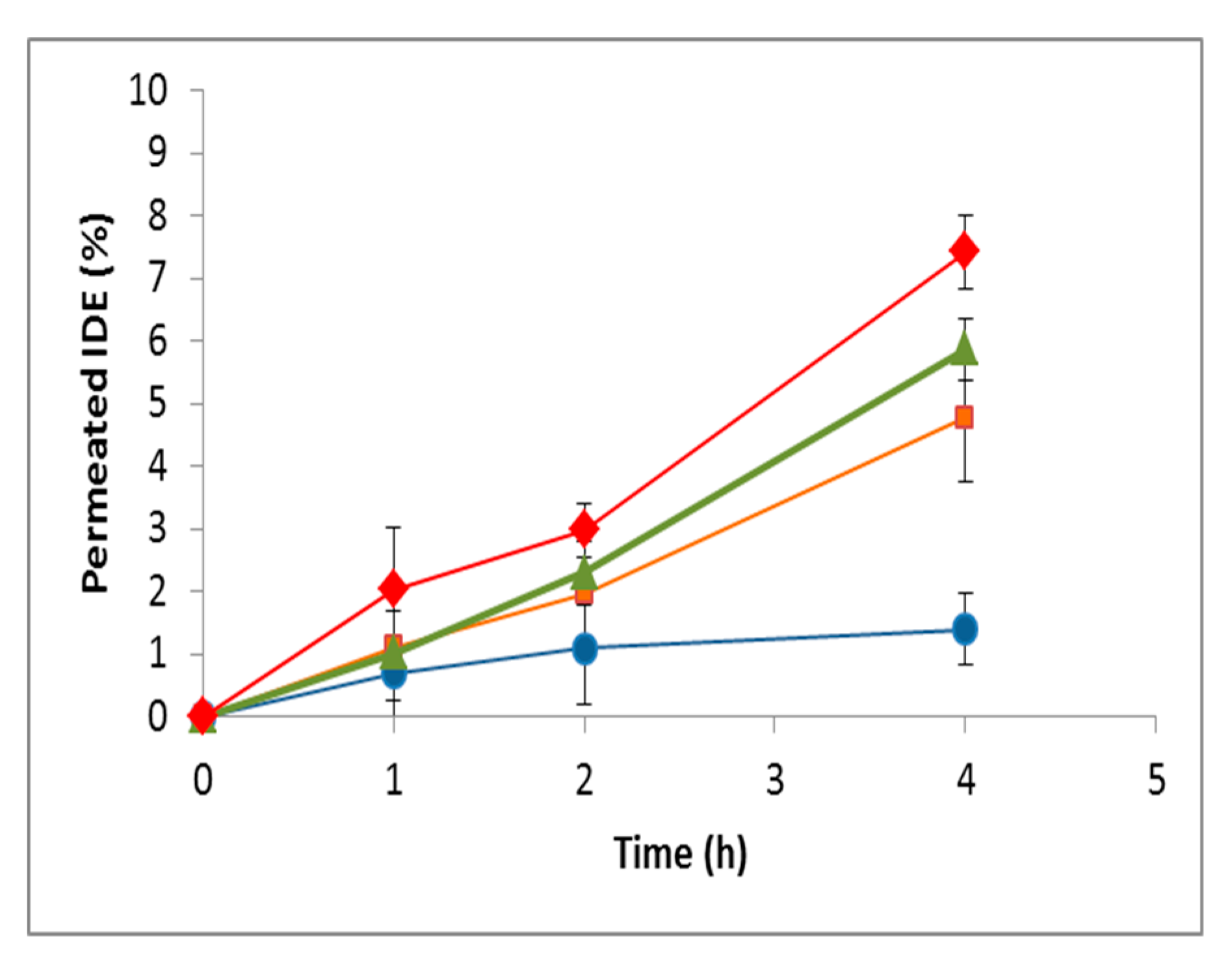 Biomolecules 09 00531 g020 Biomolecules 09 00531 g020