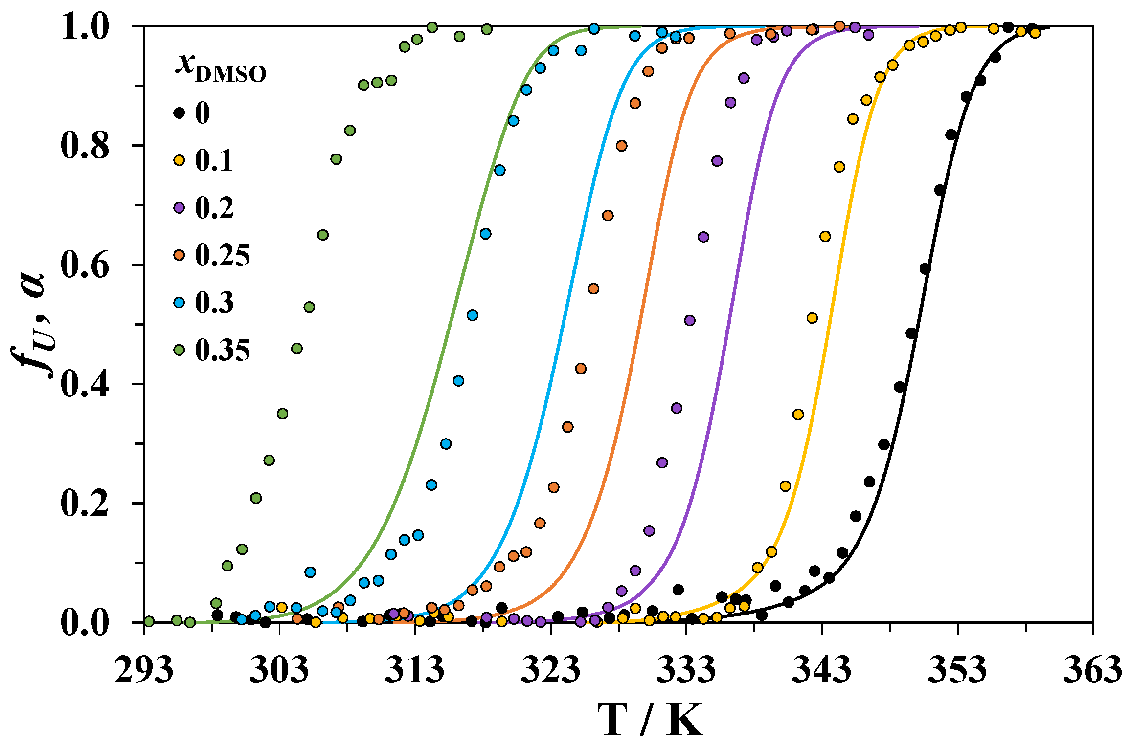 Biomolecules 09 00547 g003 Biomolecules 09 00547 g003