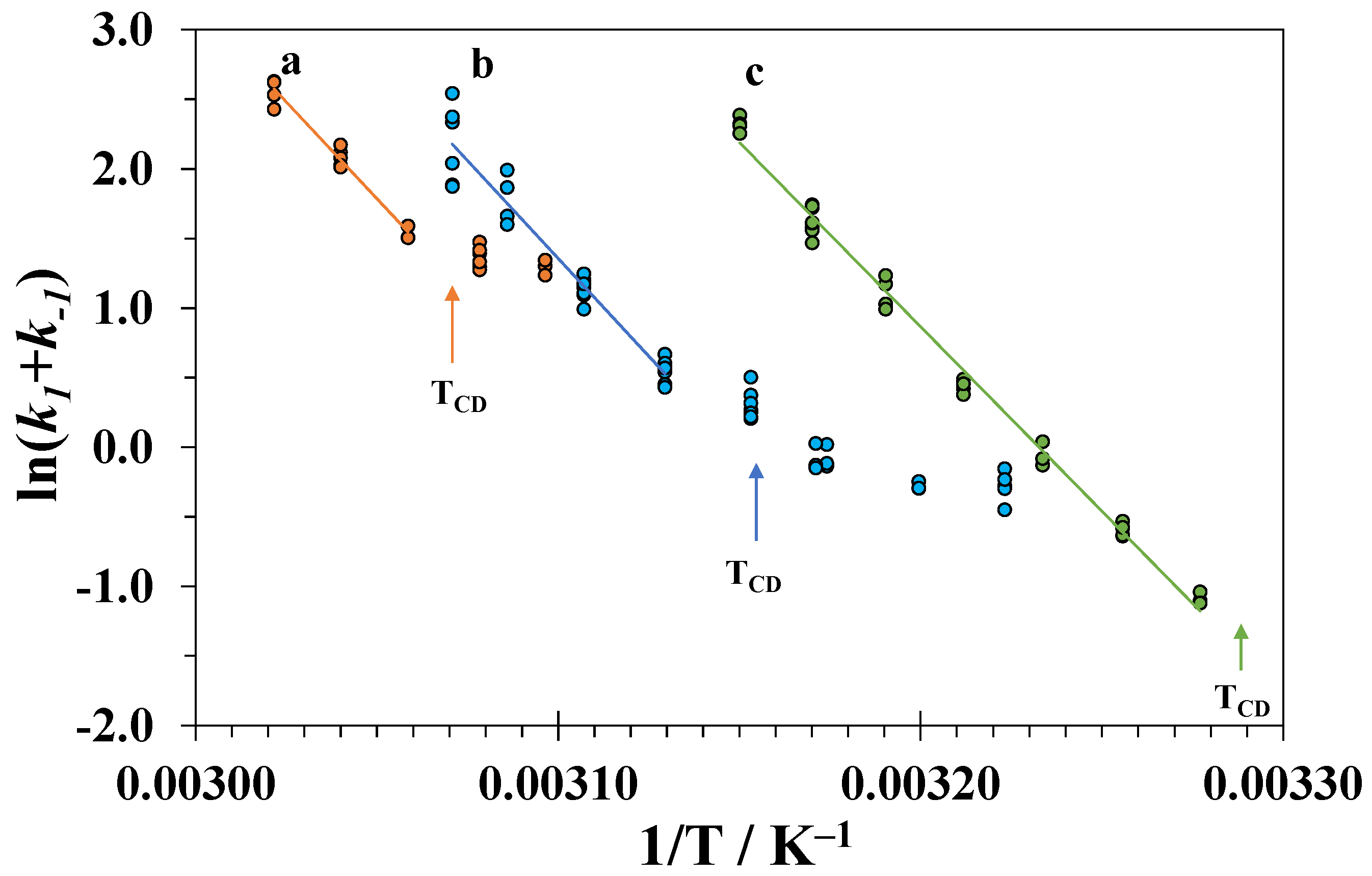 Biomolecules 09 00547 g009 Biomolecules 09 00547 g009