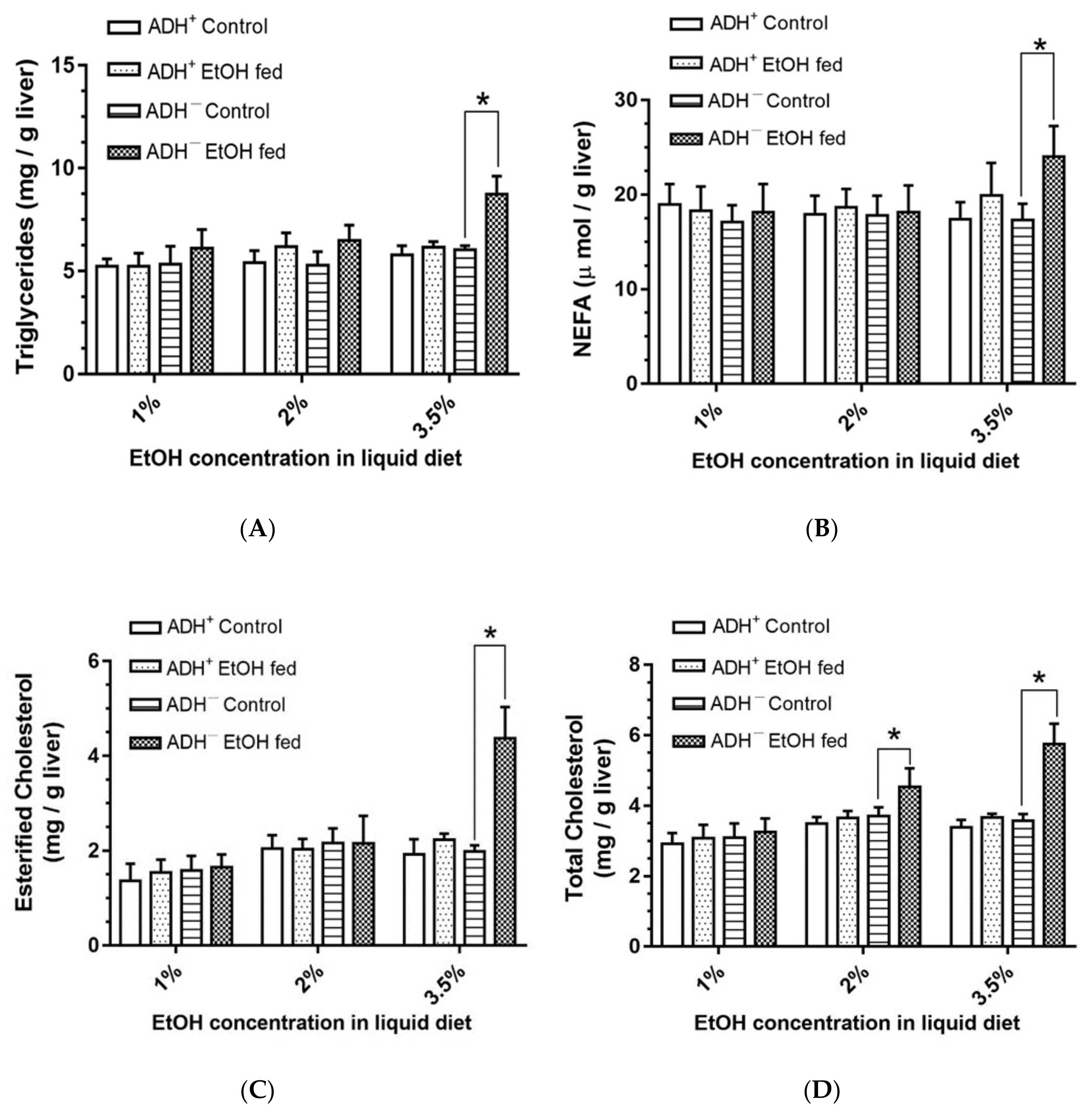 Biomolecules 09 00560 g004 Biomolecules 09 00560 g004