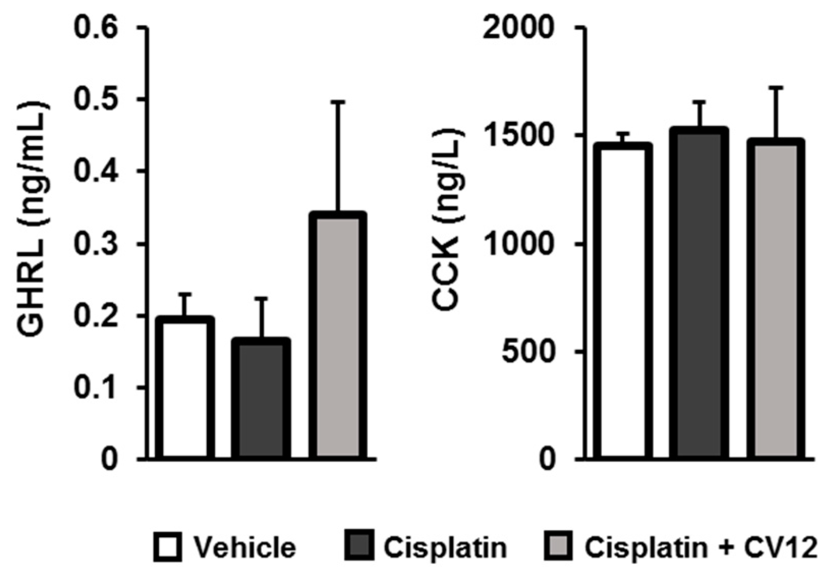 Biomolecules 09 00624 g003 Biomolecules 09 00624 g003