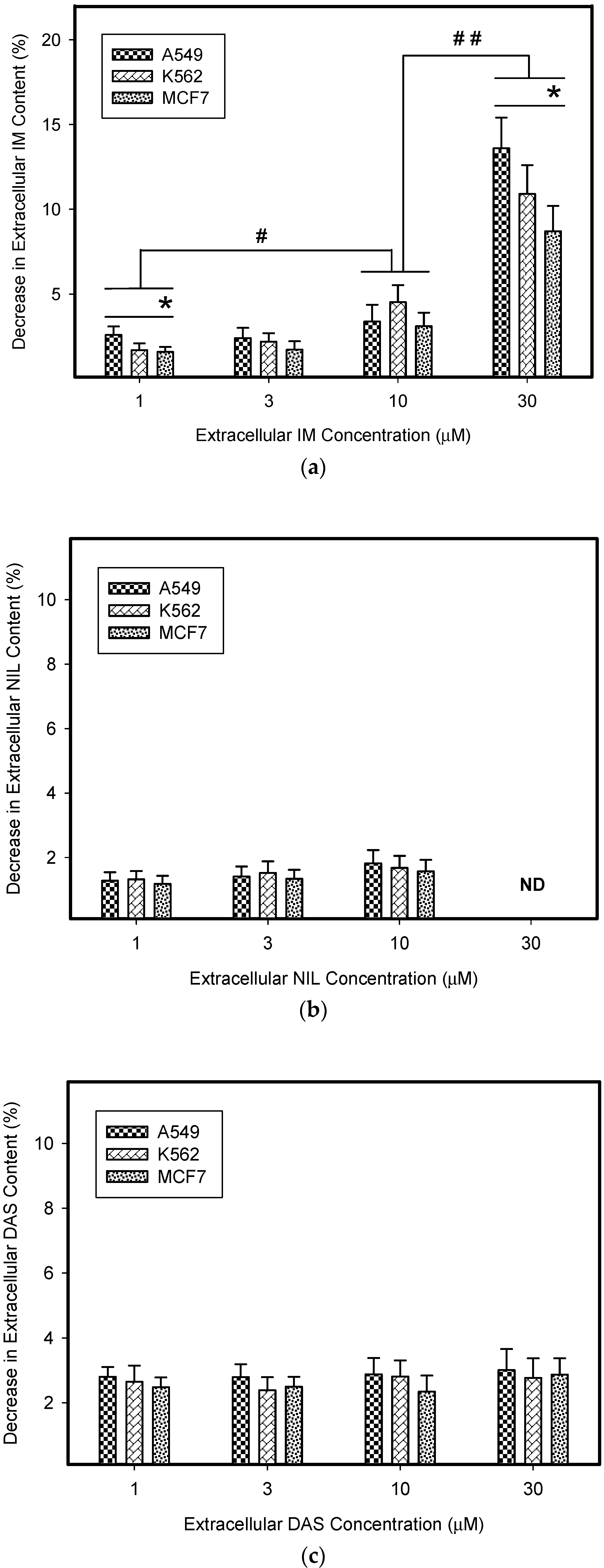 Biomolecules 09 00675 g008 Biomolecules 09 00675 g008