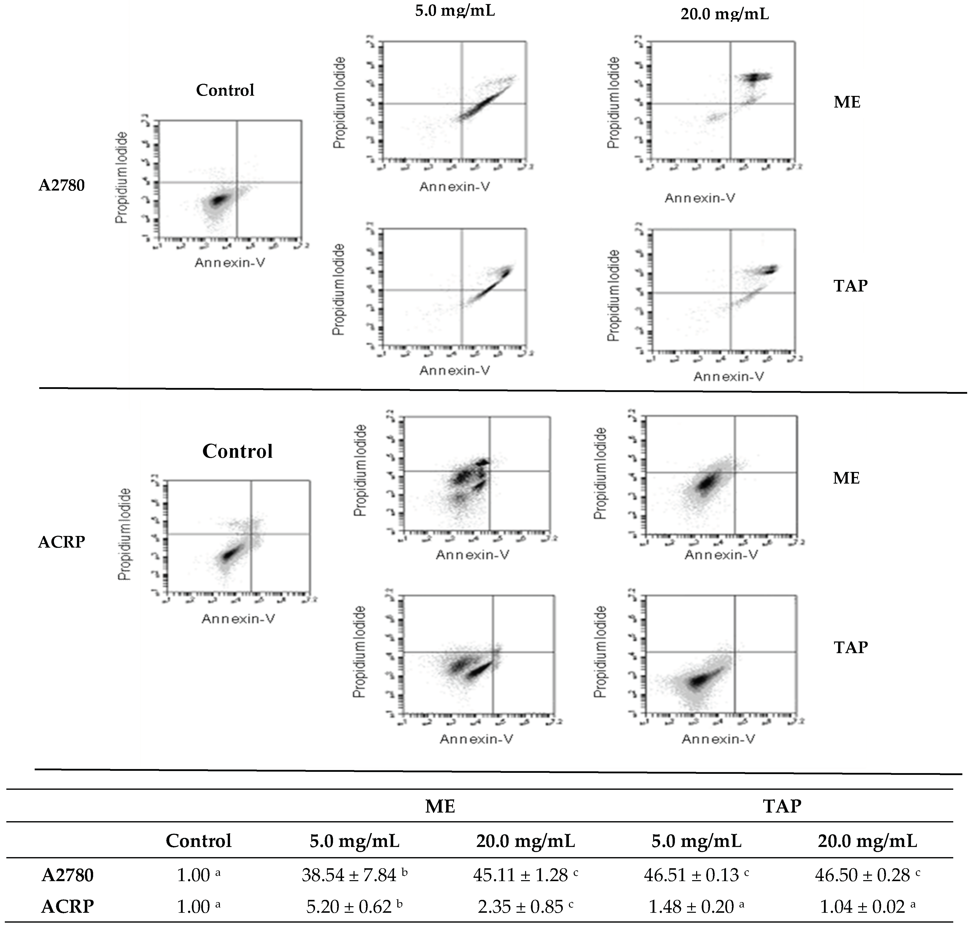 Biomolecules 09 00707 g004