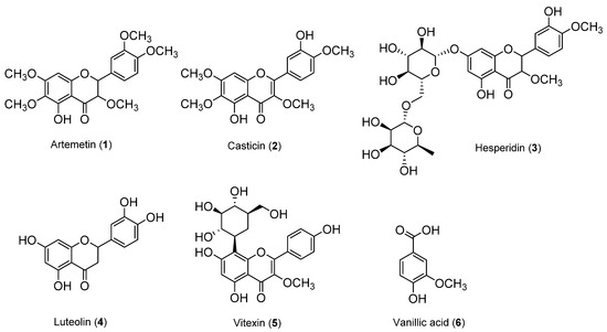 Biomolecules | Free Full-Text | Anti-Atherosclerotic Effects of Fruits of  Vitex rotundifolia and Their Isolated Compounds via Inhibition of Human LDL  and HDL Oxidation | HTML