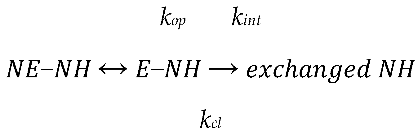 Biomolecules 09 00728 sch001