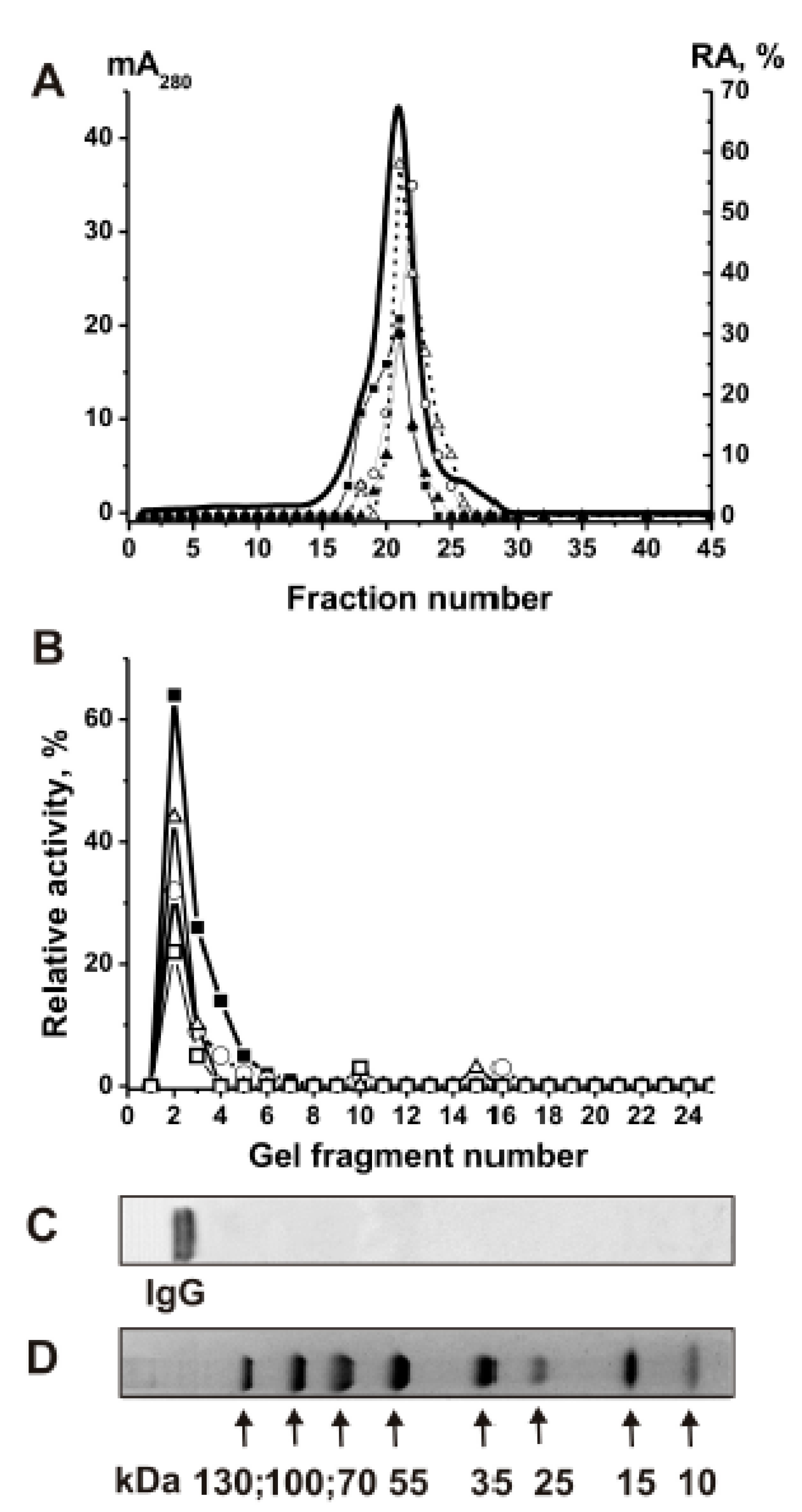 Biomolecules 09 00741 g002 Biomolecules 09 00741 g002
