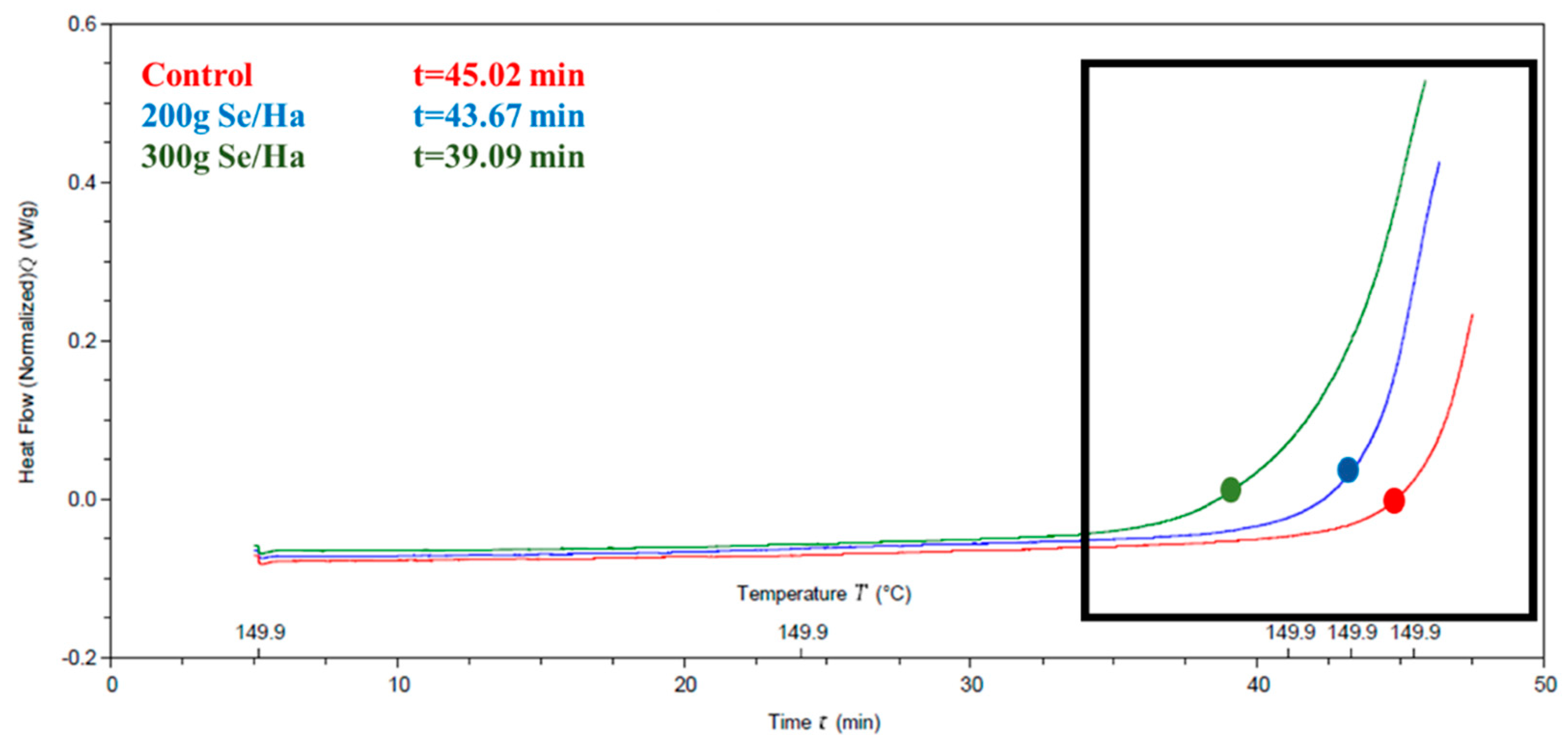 Biomolecules 09 00772 g002 Biomolecules 09 00772 g002
