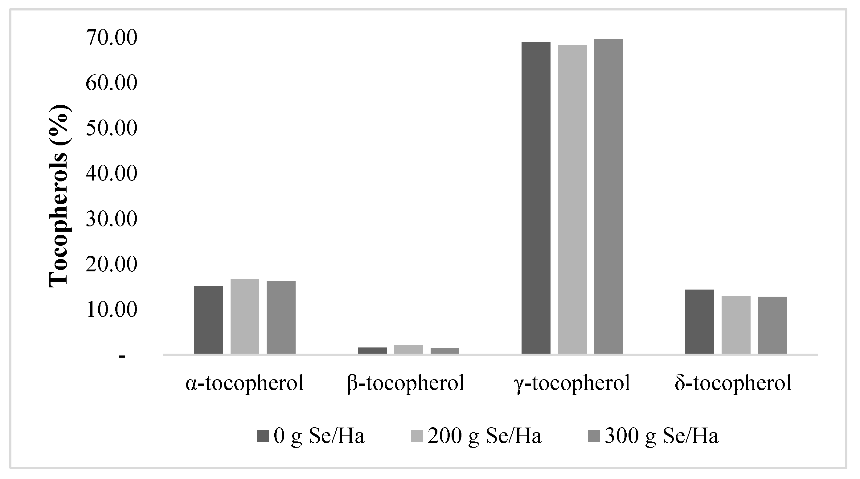 Biomolecules 09 00772 g003 Biomolecules 09 00772 g003