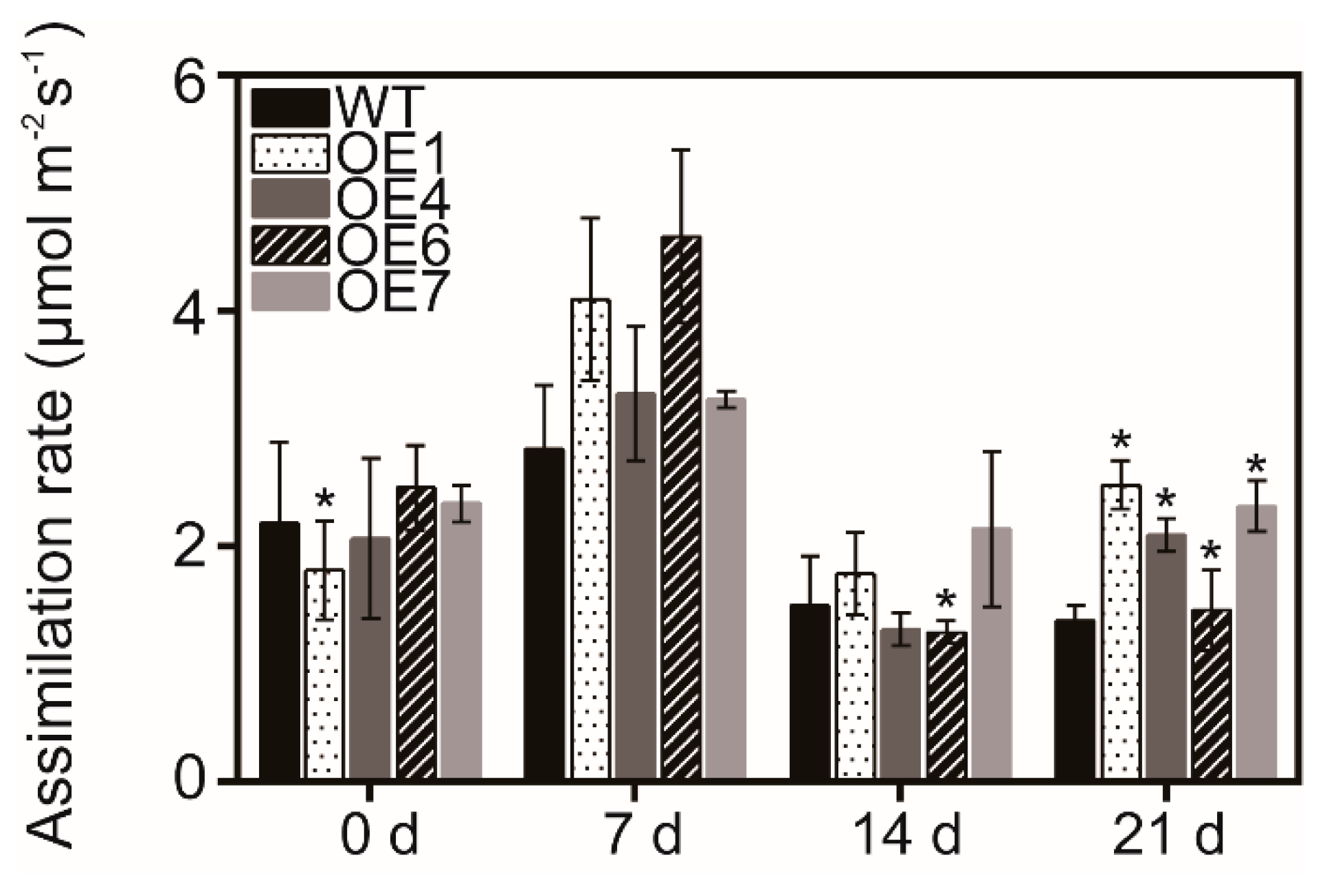 Biomolecules 09 00814 g004 Biomolecules 09 00814 g004