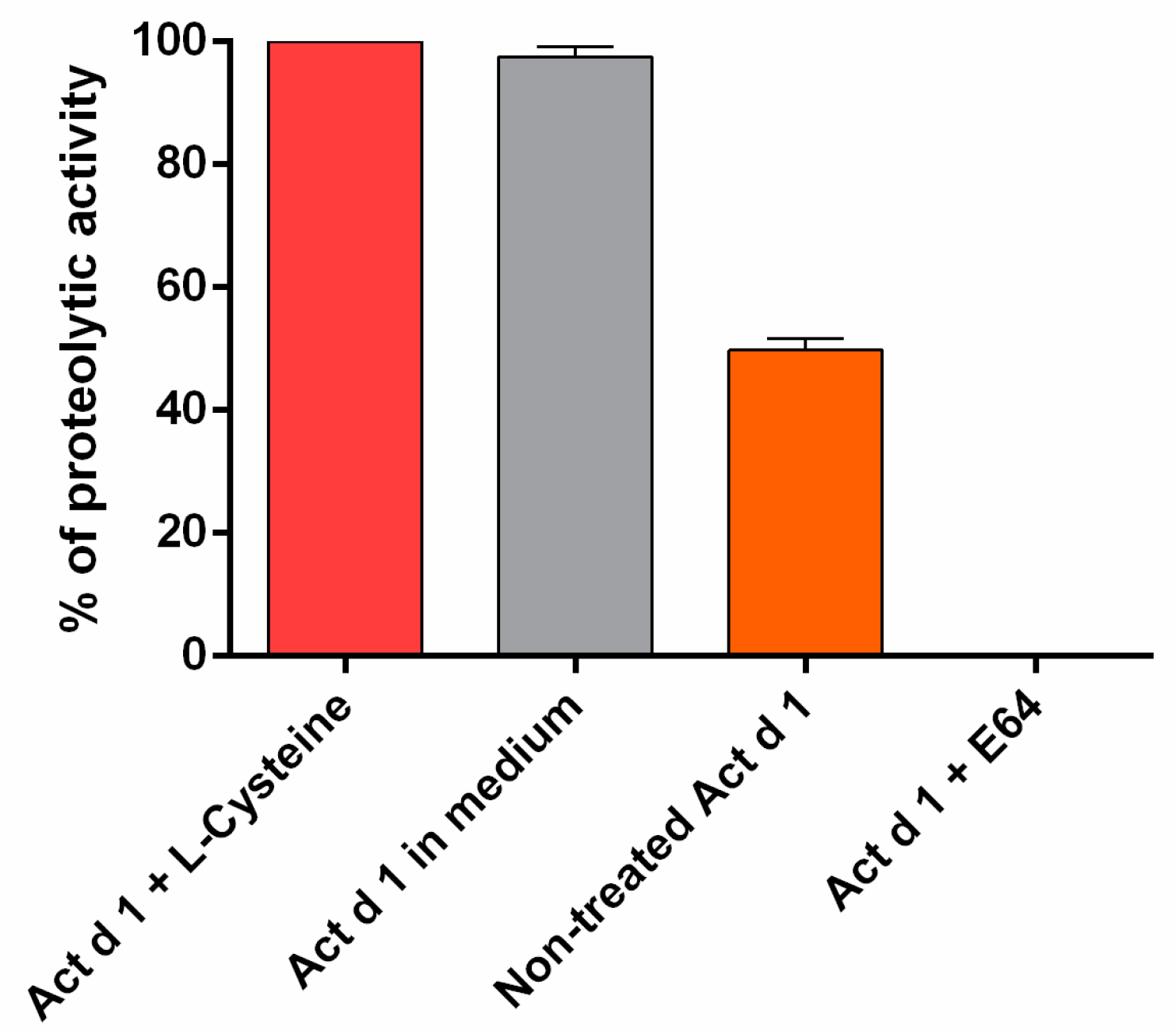 Biomolecules 09 00816 g001 Biomolecules 09 00816 g001