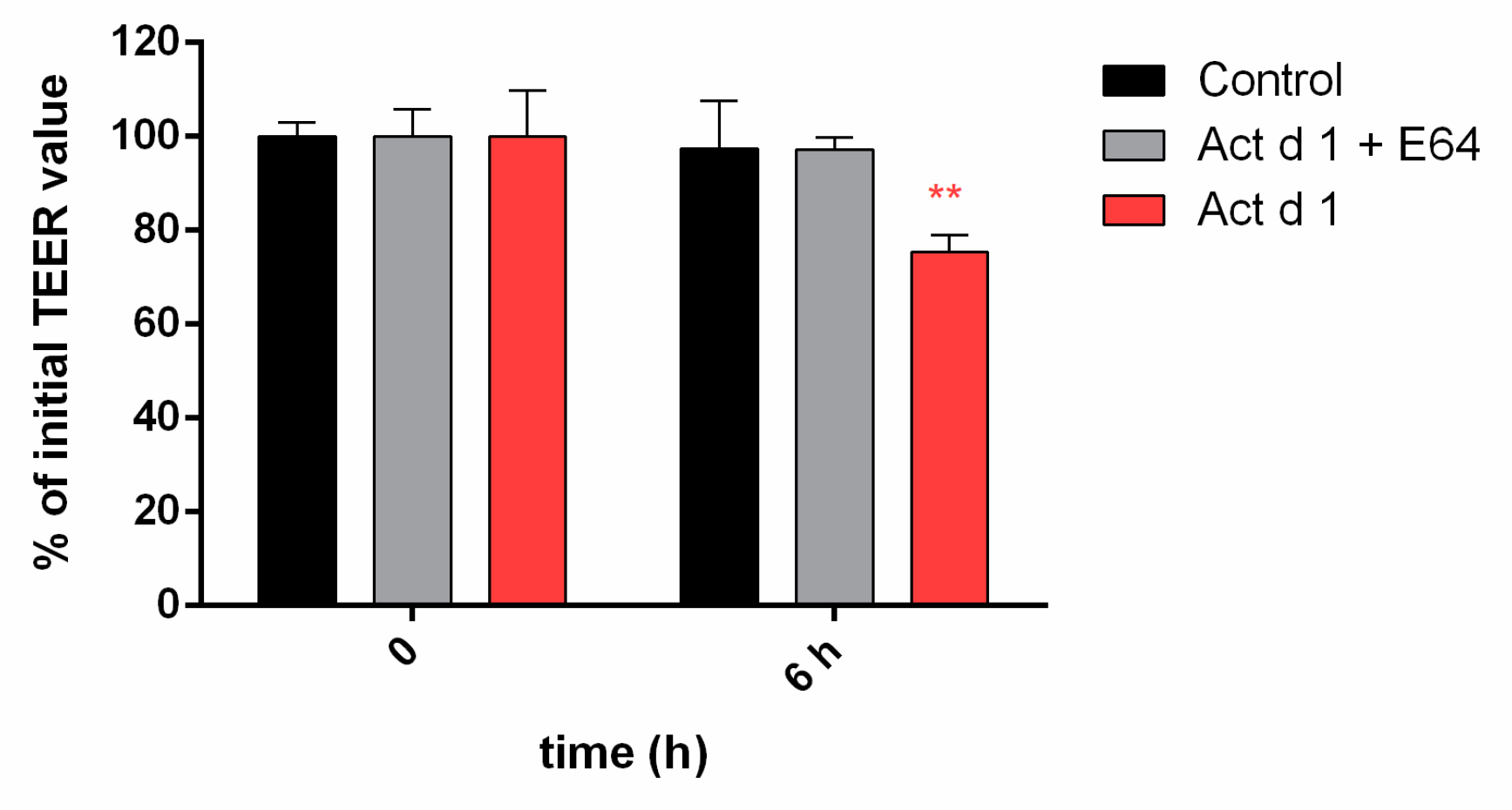 Biomolecules 09 00816 g005 Biomolecules 09 00816 g005
