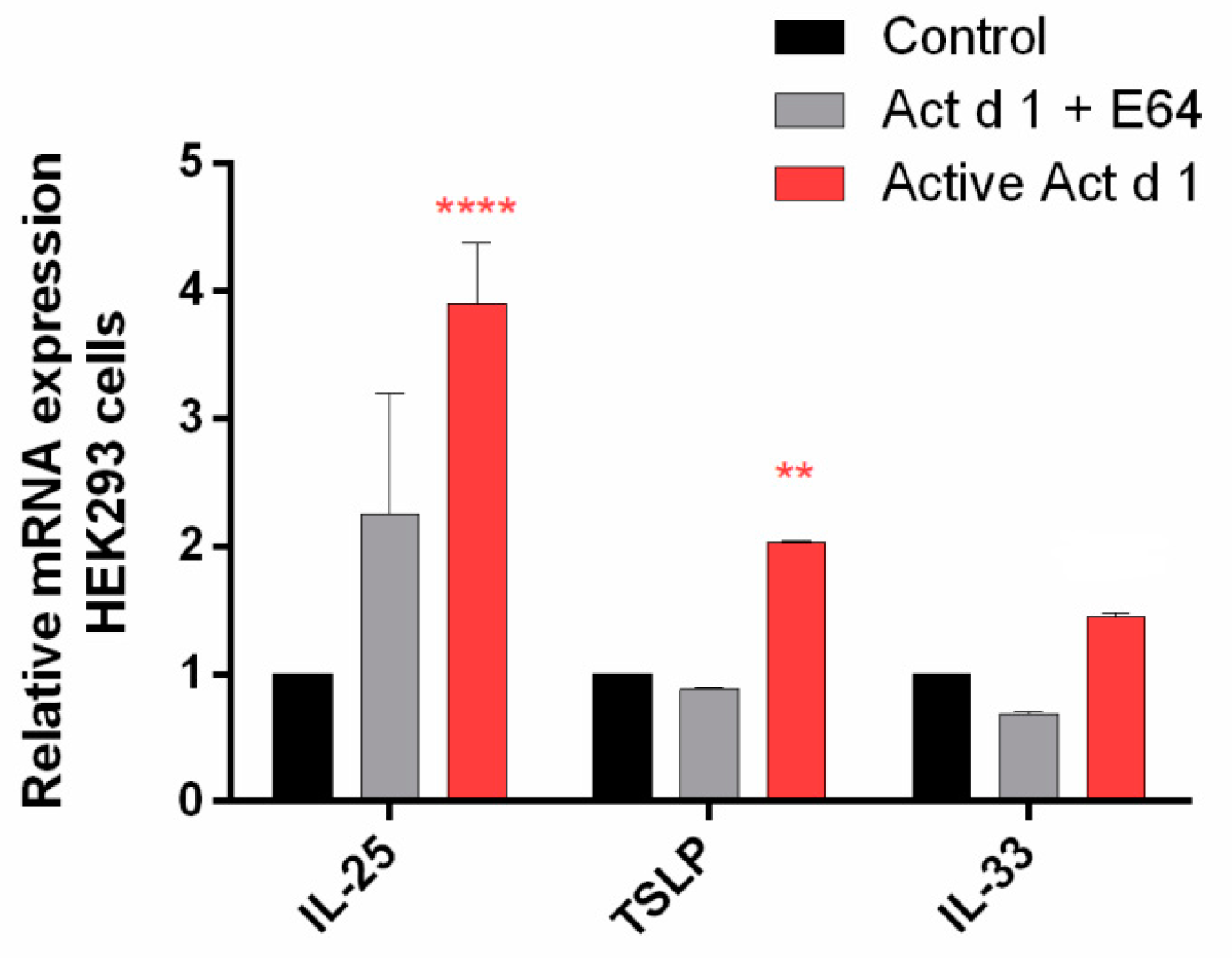 Biomolecules 09 00816 g007 Biomolecules 09 00816 g007
